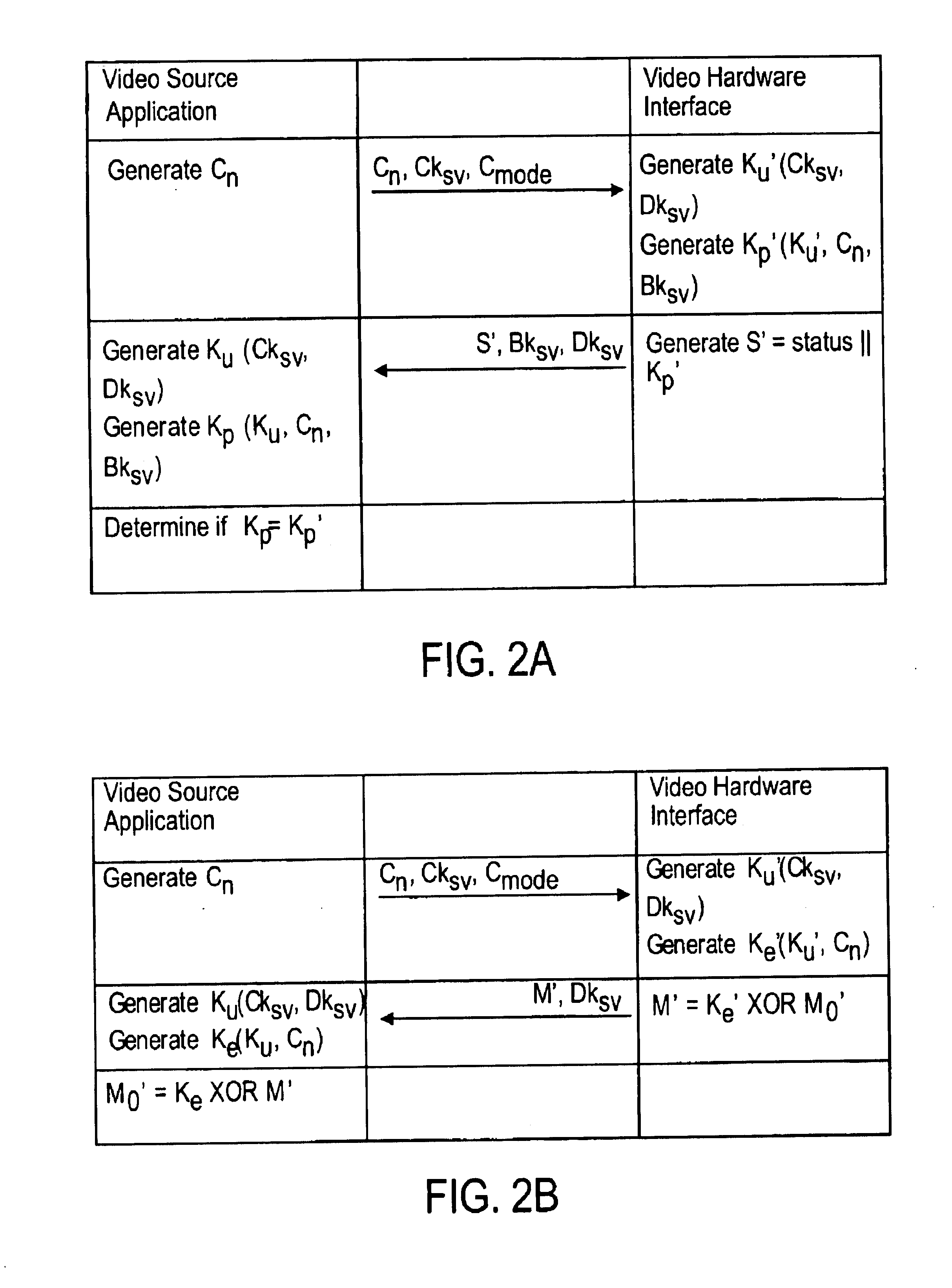 Method and apparatus for protected exchange of status and secret values between a video source application and a video hardware interface