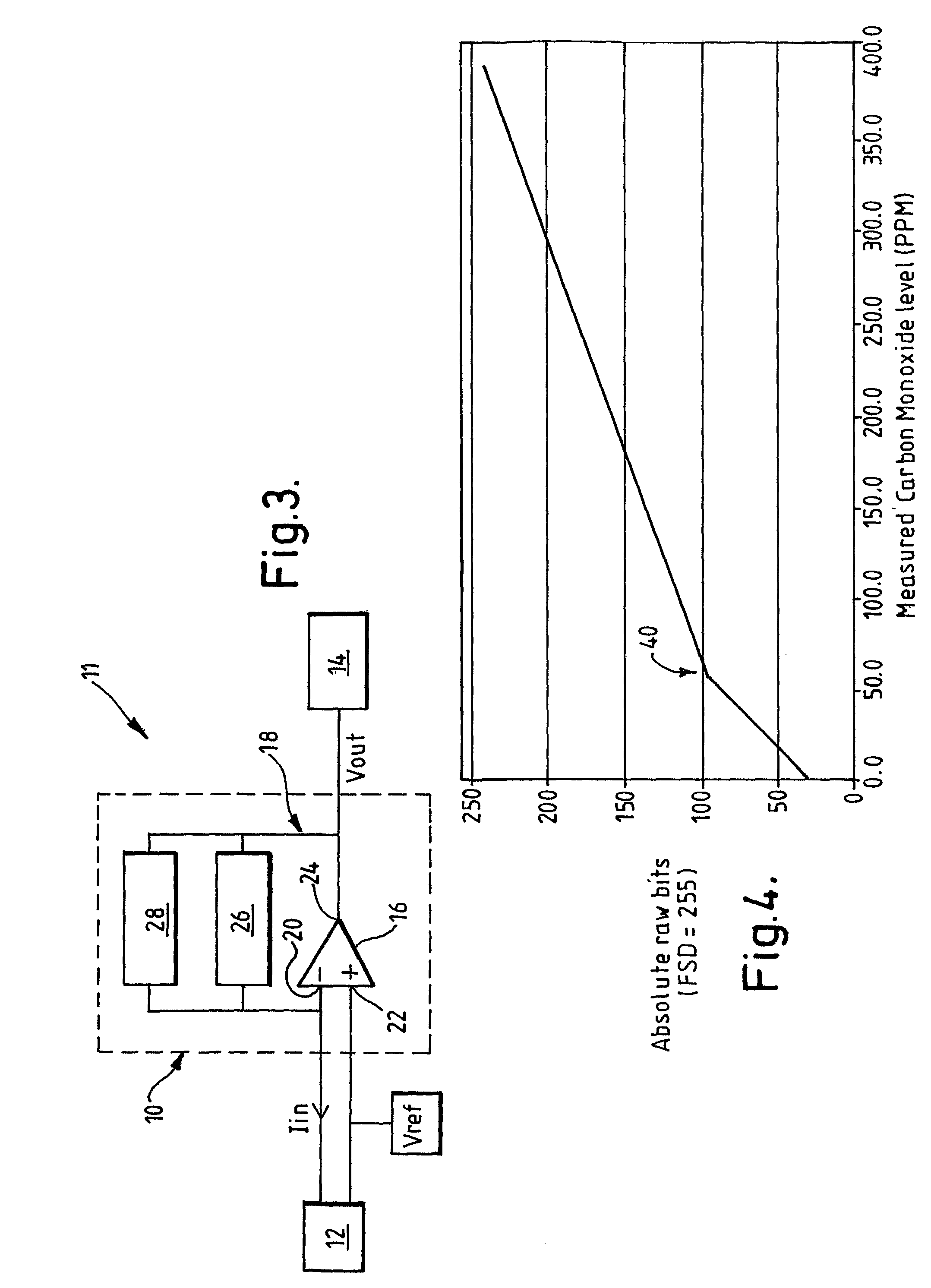 Amplifier for multi-use of single environmental sensor