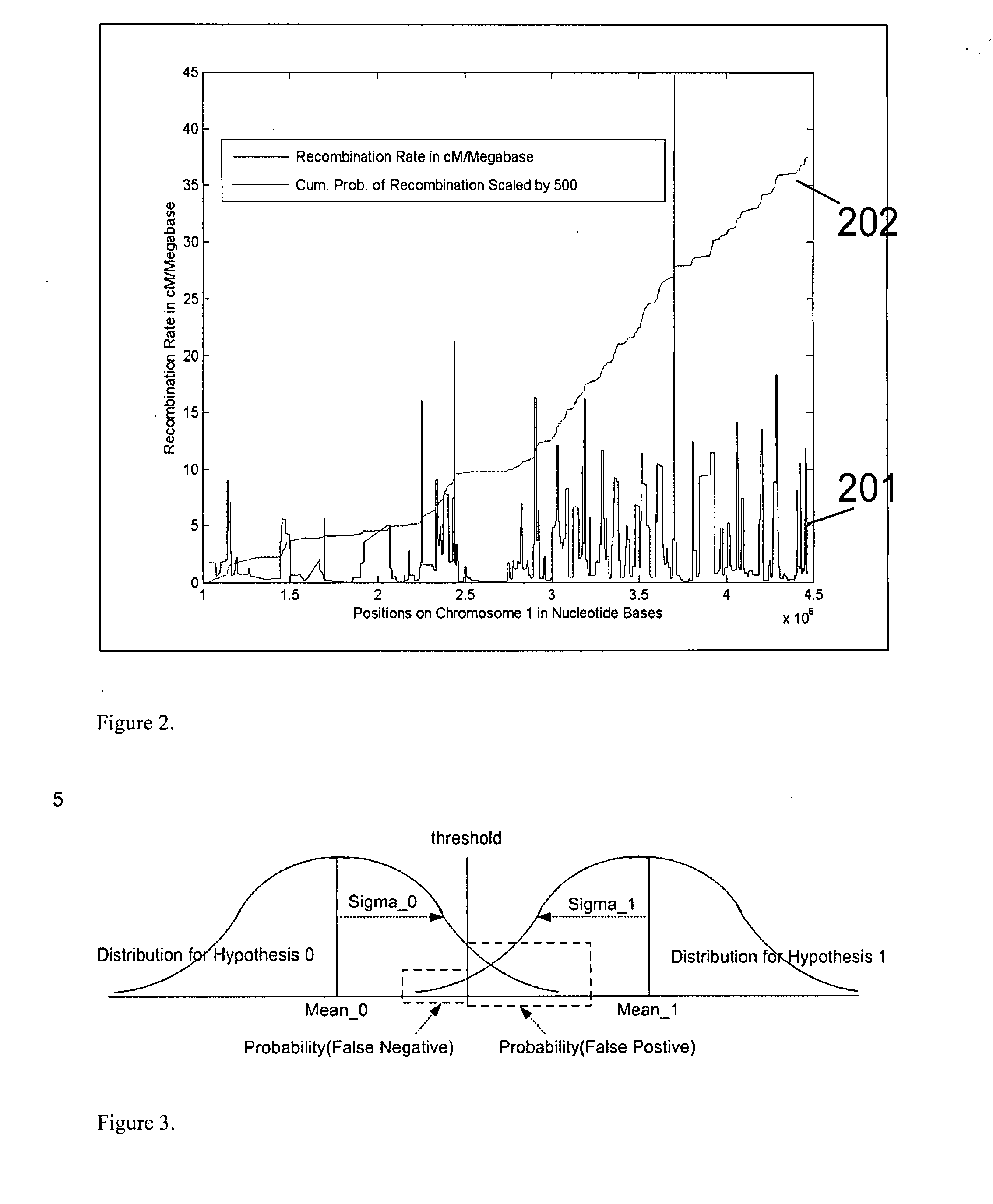 System and method for cleaning noisy genetic data from target individuals using genetic data from genetically related individuals
