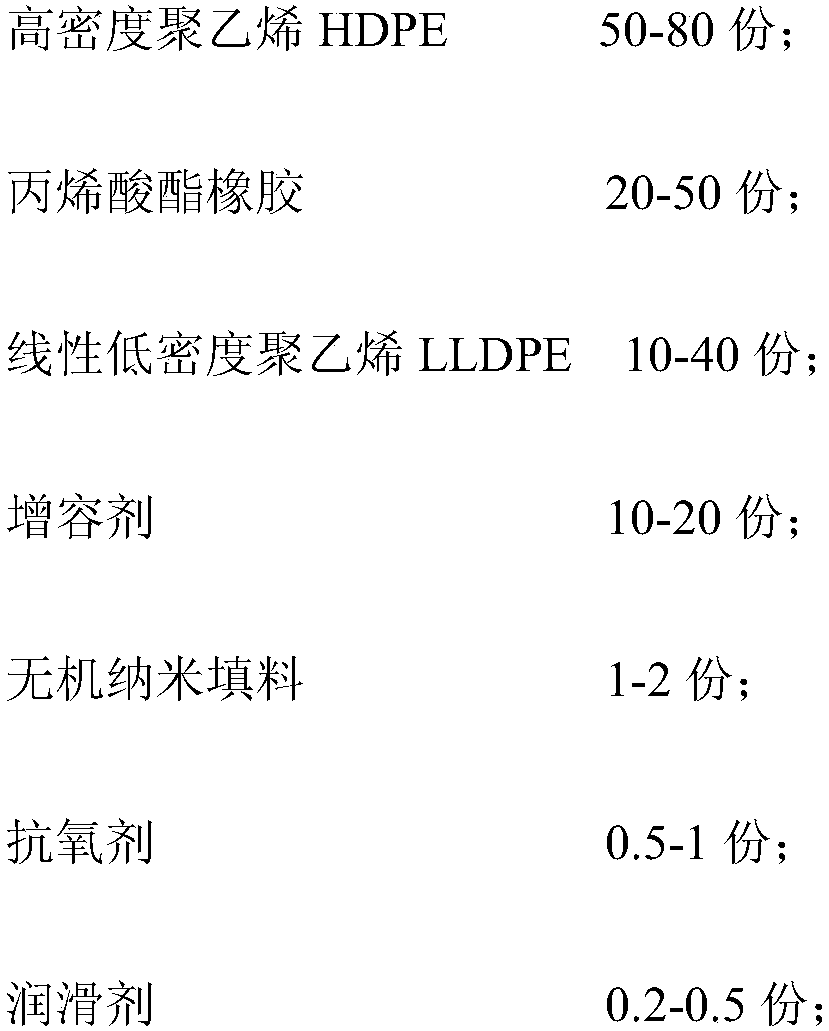 Temperature-resistant and oil-resistant detonating tube and production method thereof