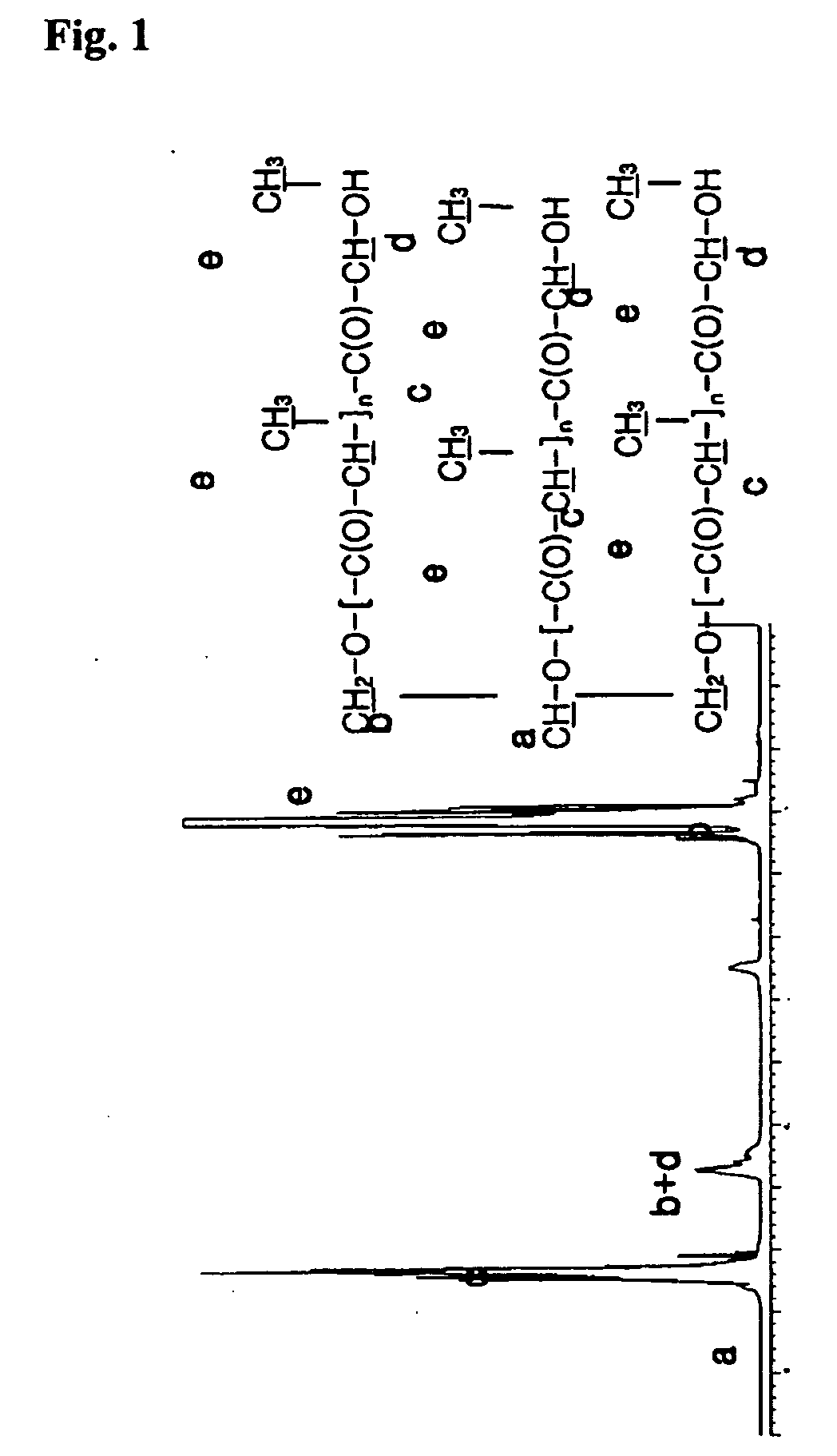 Biodegradable branched polylactide derivatives capable of forming polymeric micelles, and their preparation method and use