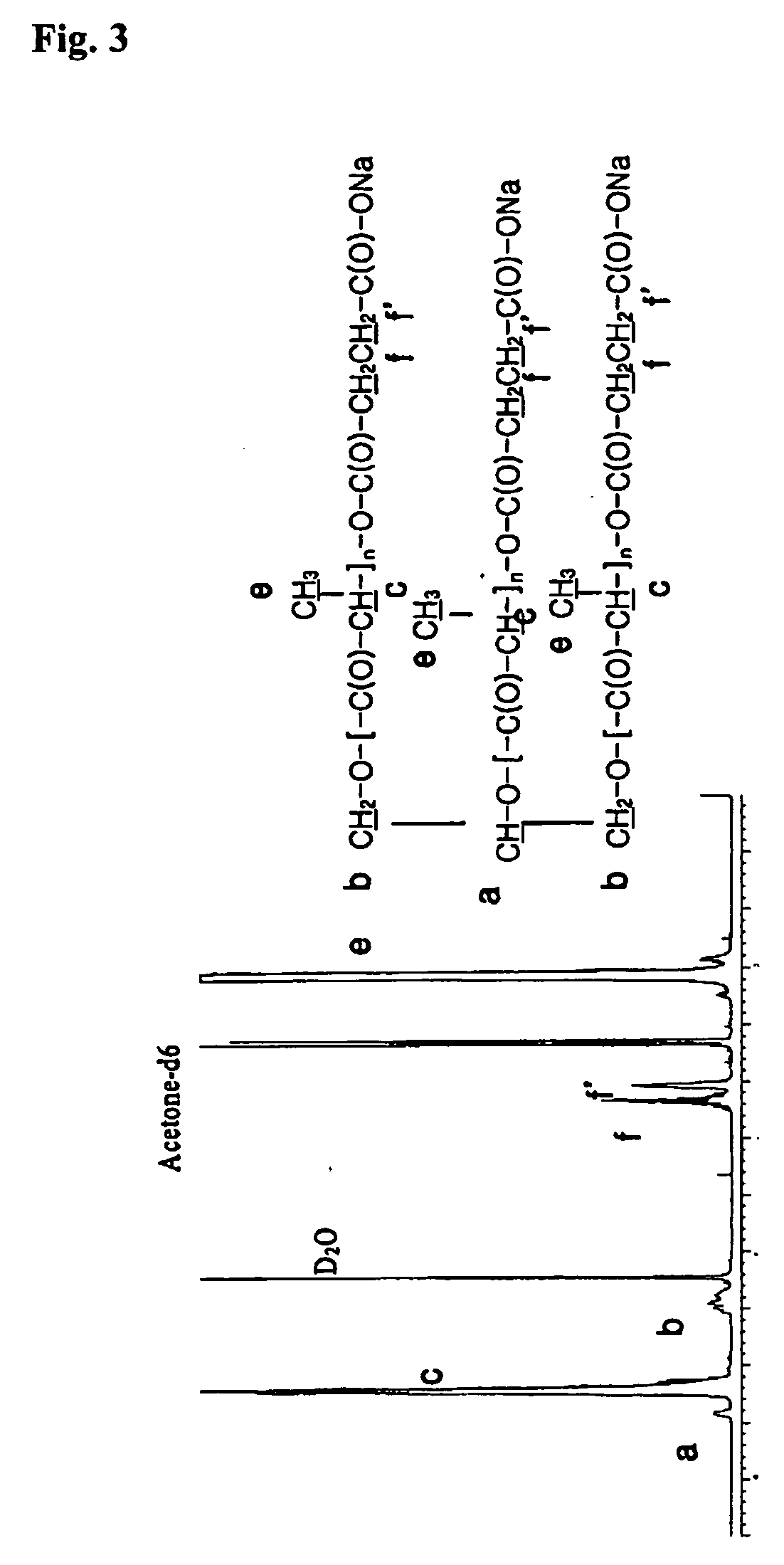 Biodegradable branched polylactide derivatives capable of forming polymeric micelles, and their preparation method and use