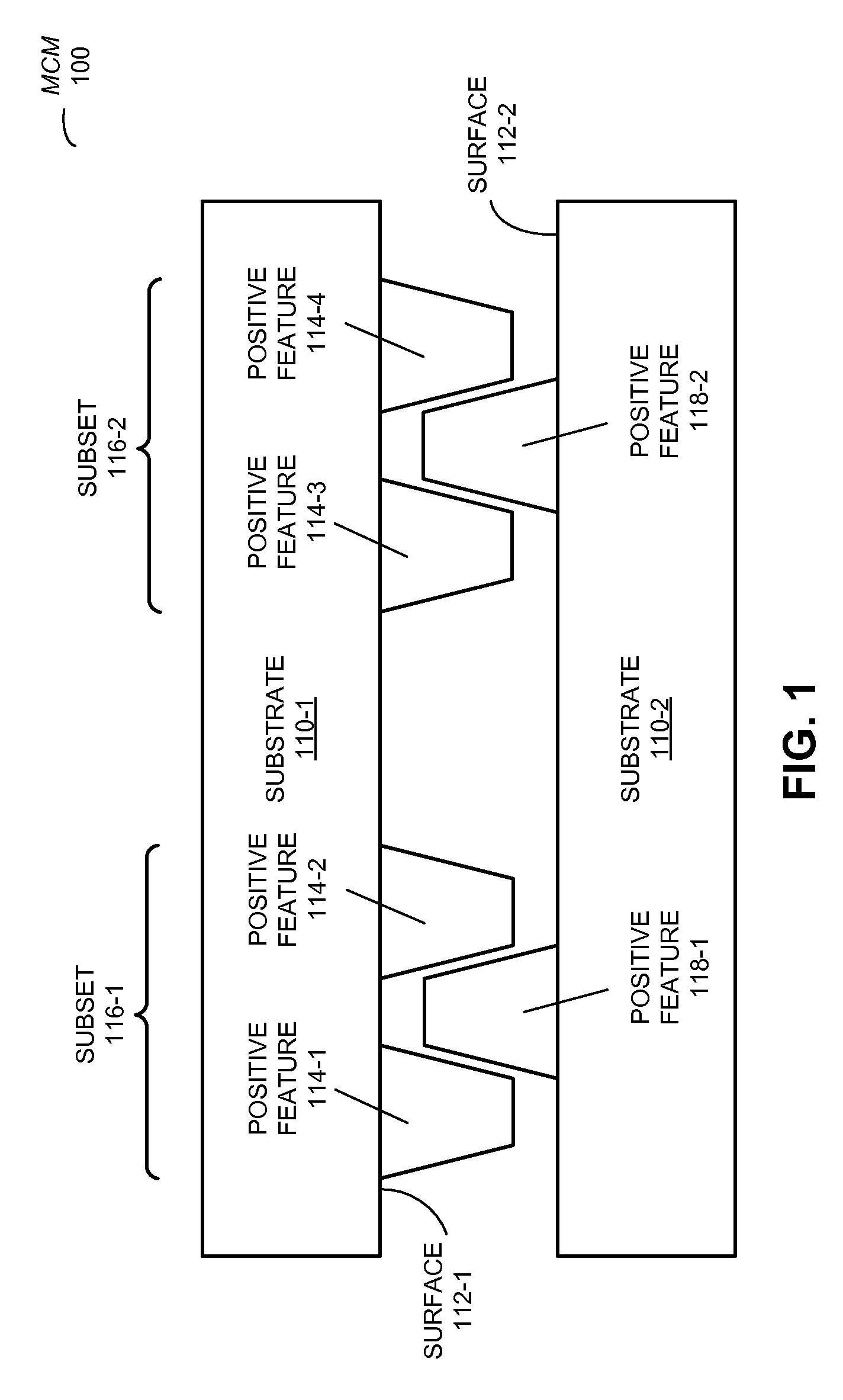 Alignment structures for integrated-circuit packaging