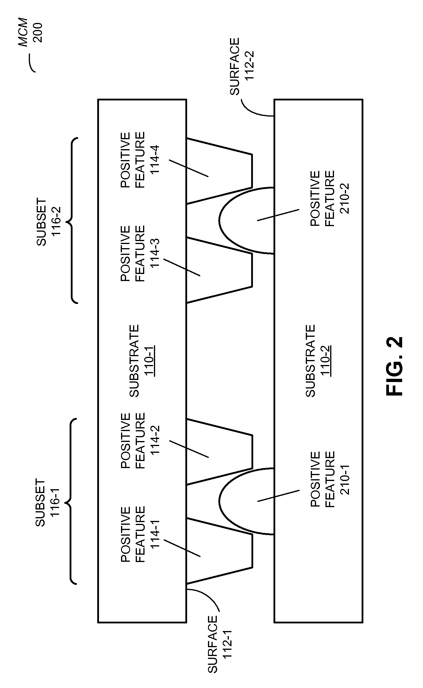 Alignment structures for integrated-circuit packaging