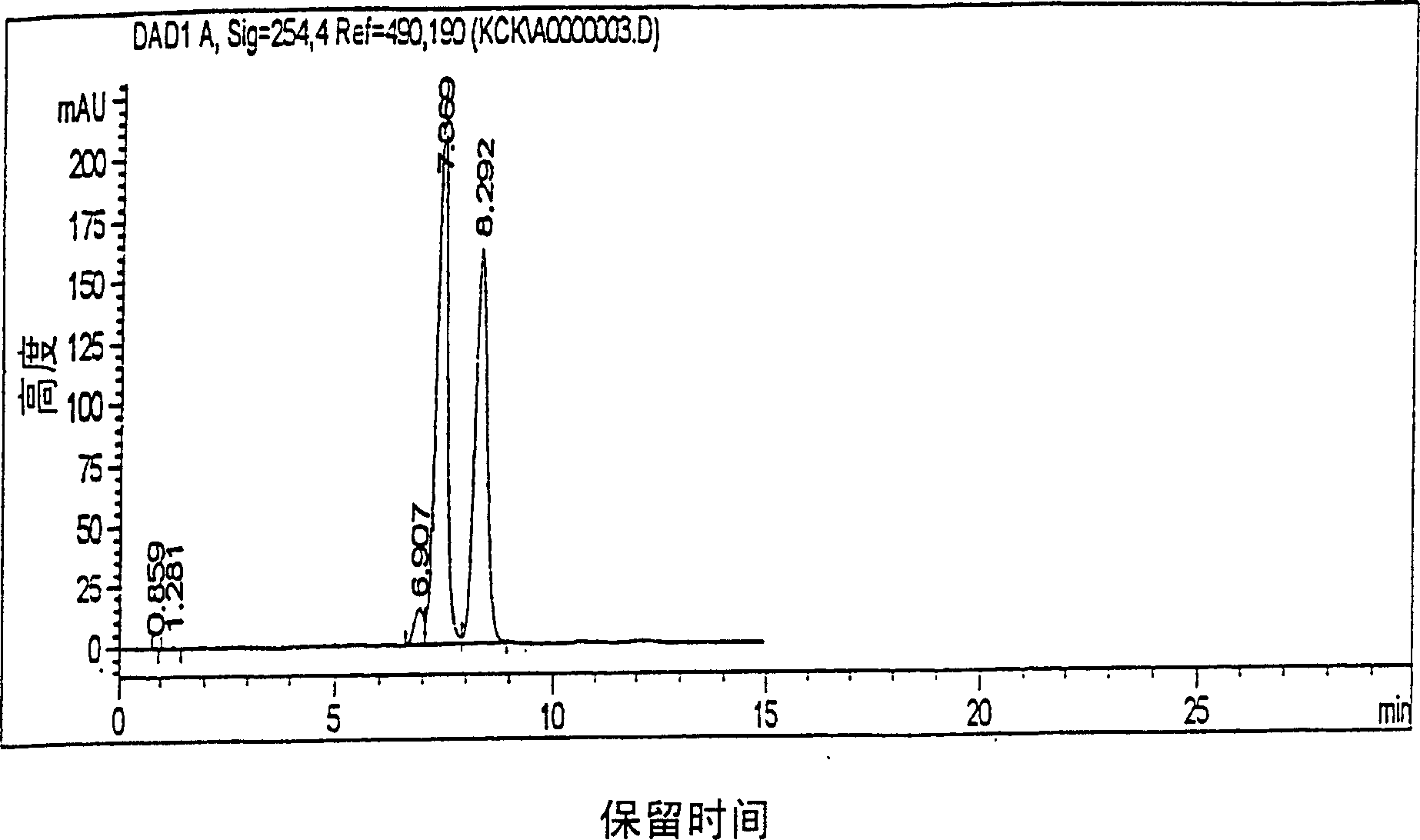 Method for preparing highly purity cefpodoxime proxetil