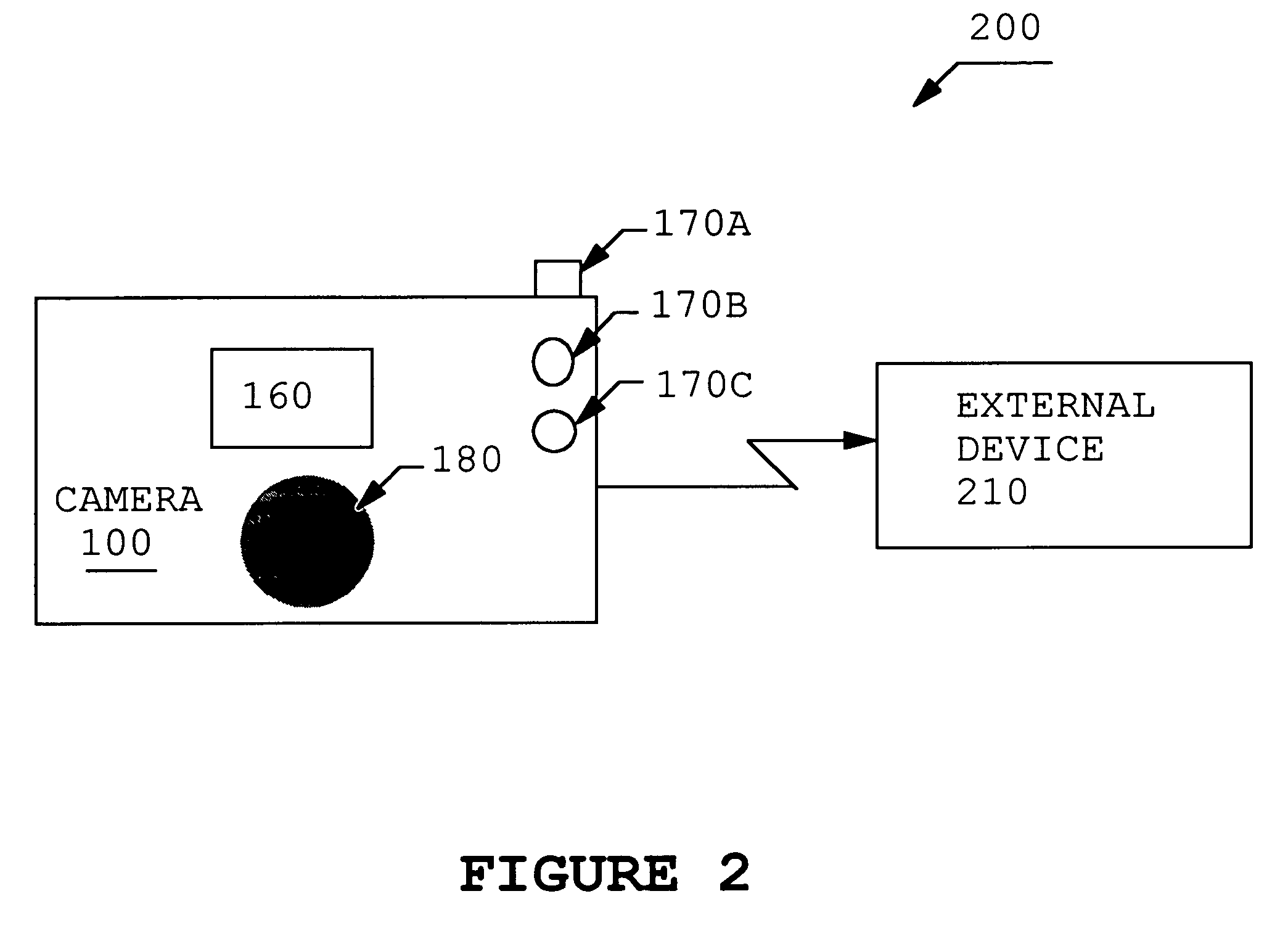 Pointing device for digital camera display