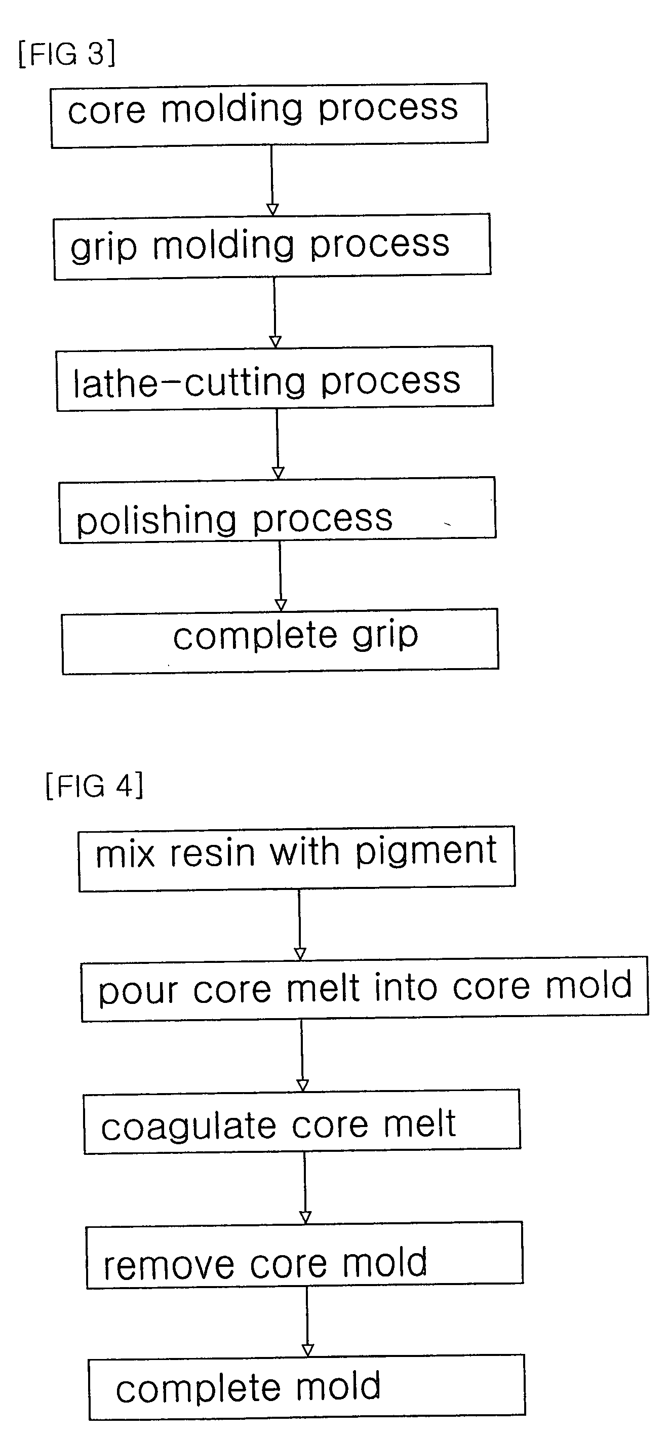 Grip for makeup brush and method of manufacturing the same