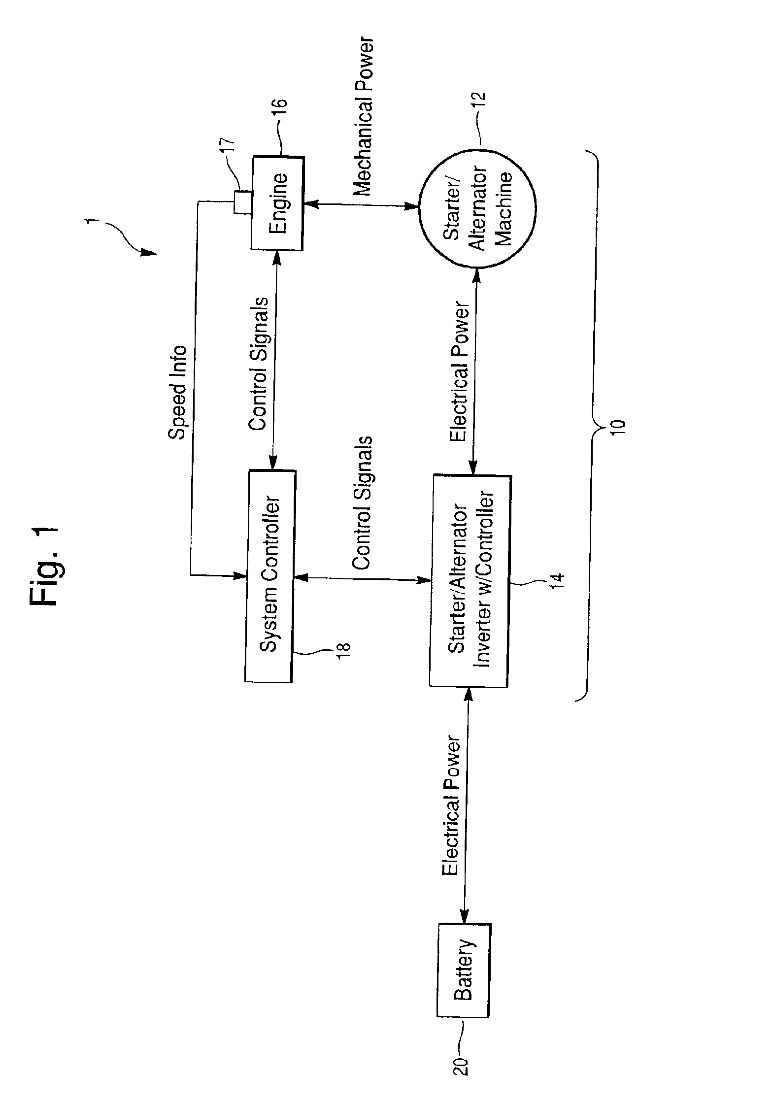 Starter/alternator assembly of internal combustion engine and method for controlling thereof