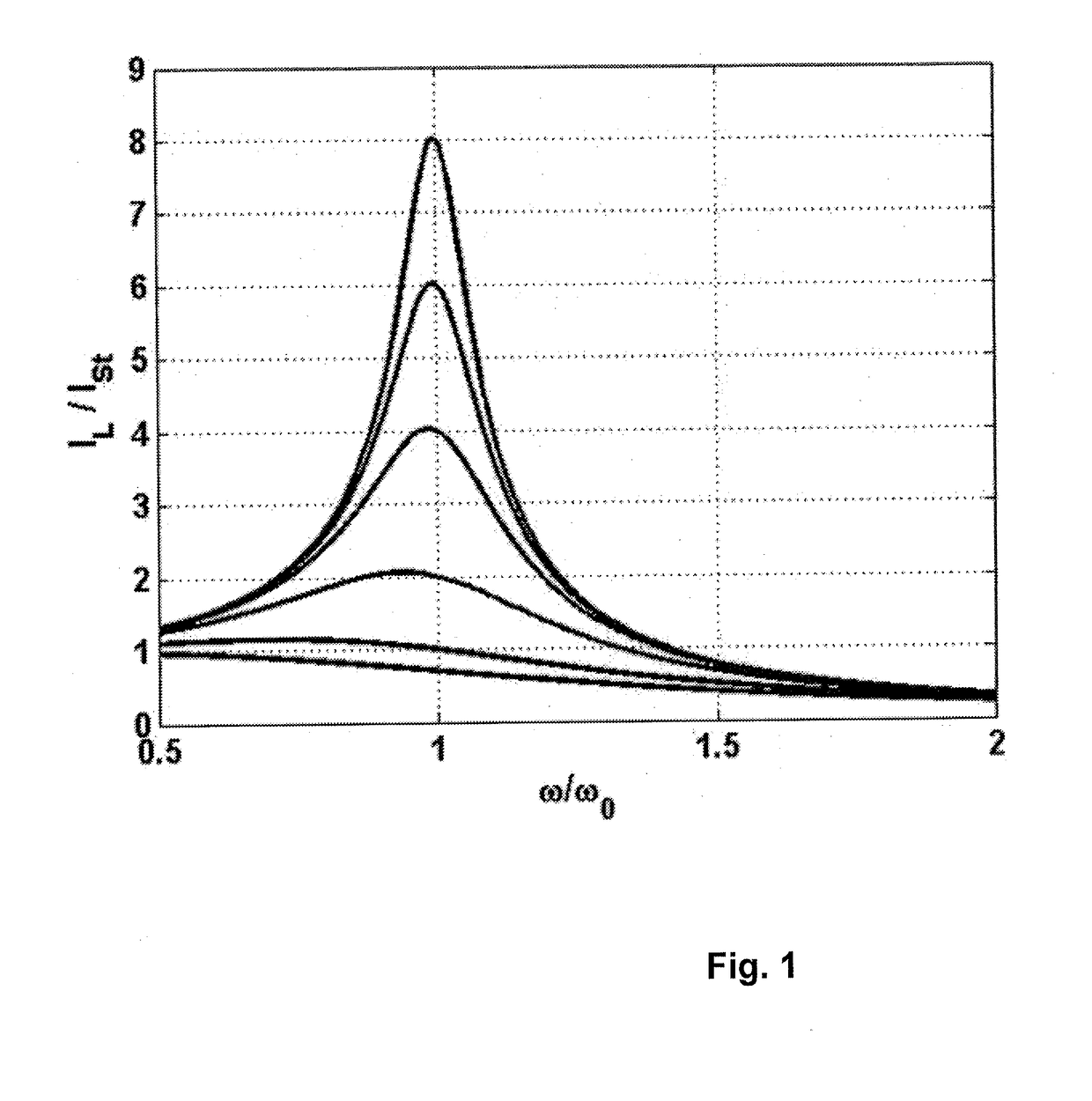 Device for measuring a measurement variable