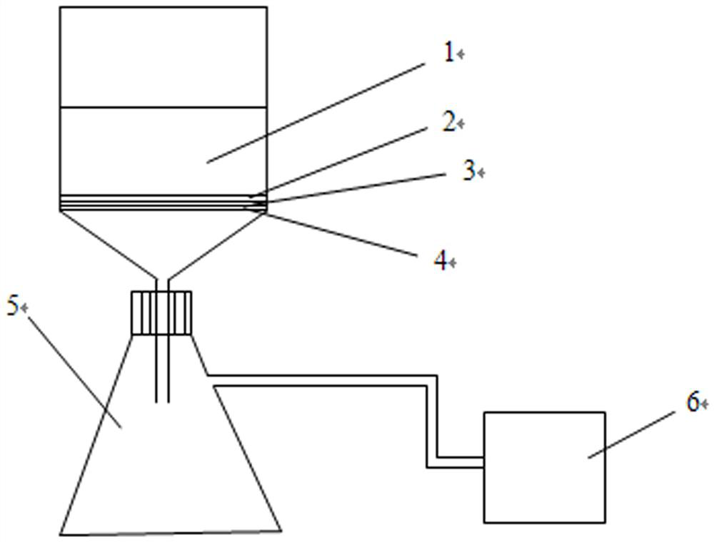 A kind of preparation method of graphene column and carbon nanotube fiber reinforced SiCN composite material