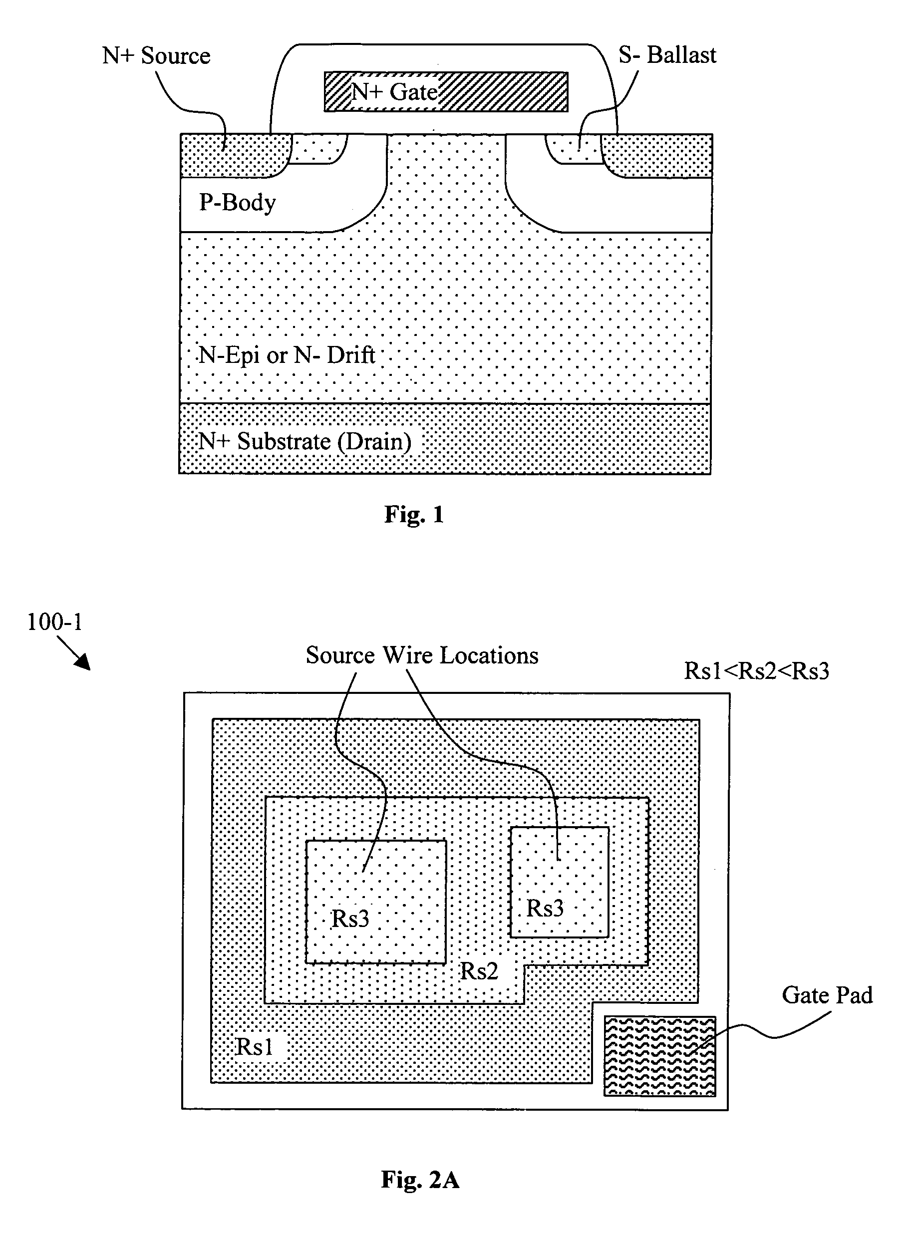 High power and high temperature semiconductor power devices protected by non-uniform ballasted sources