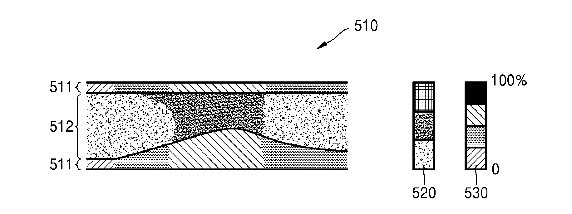 Apparatus and method for displaying ultrasound image