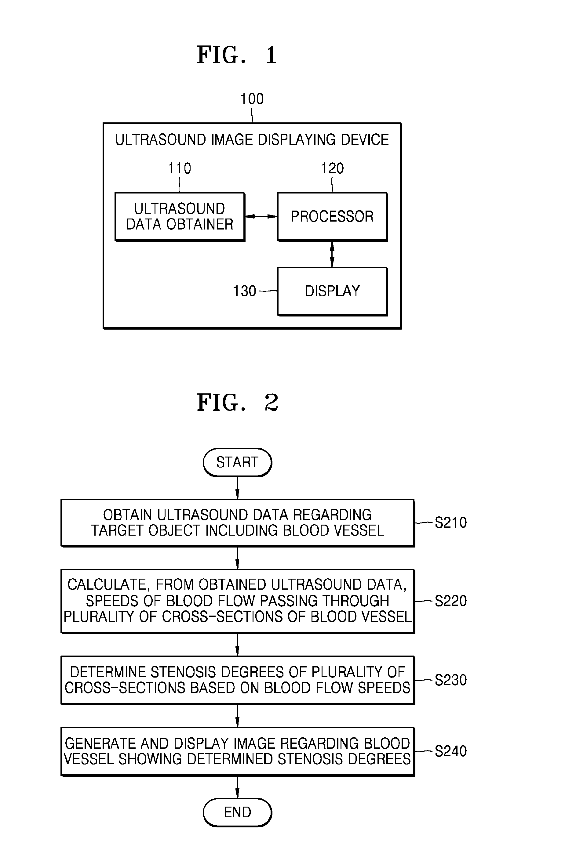 Apparatus and method for displaying ultrasound image