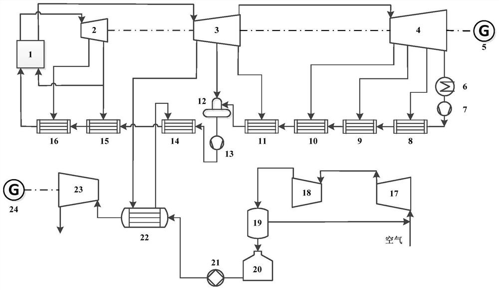 Liquid compressed air energy storage peak regulation system and method capable of realizing gradient utilization of steam heat