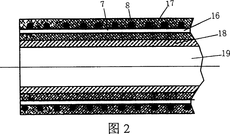 Pipeline of polar polymer and poleless polymer composing with metal reinforcement