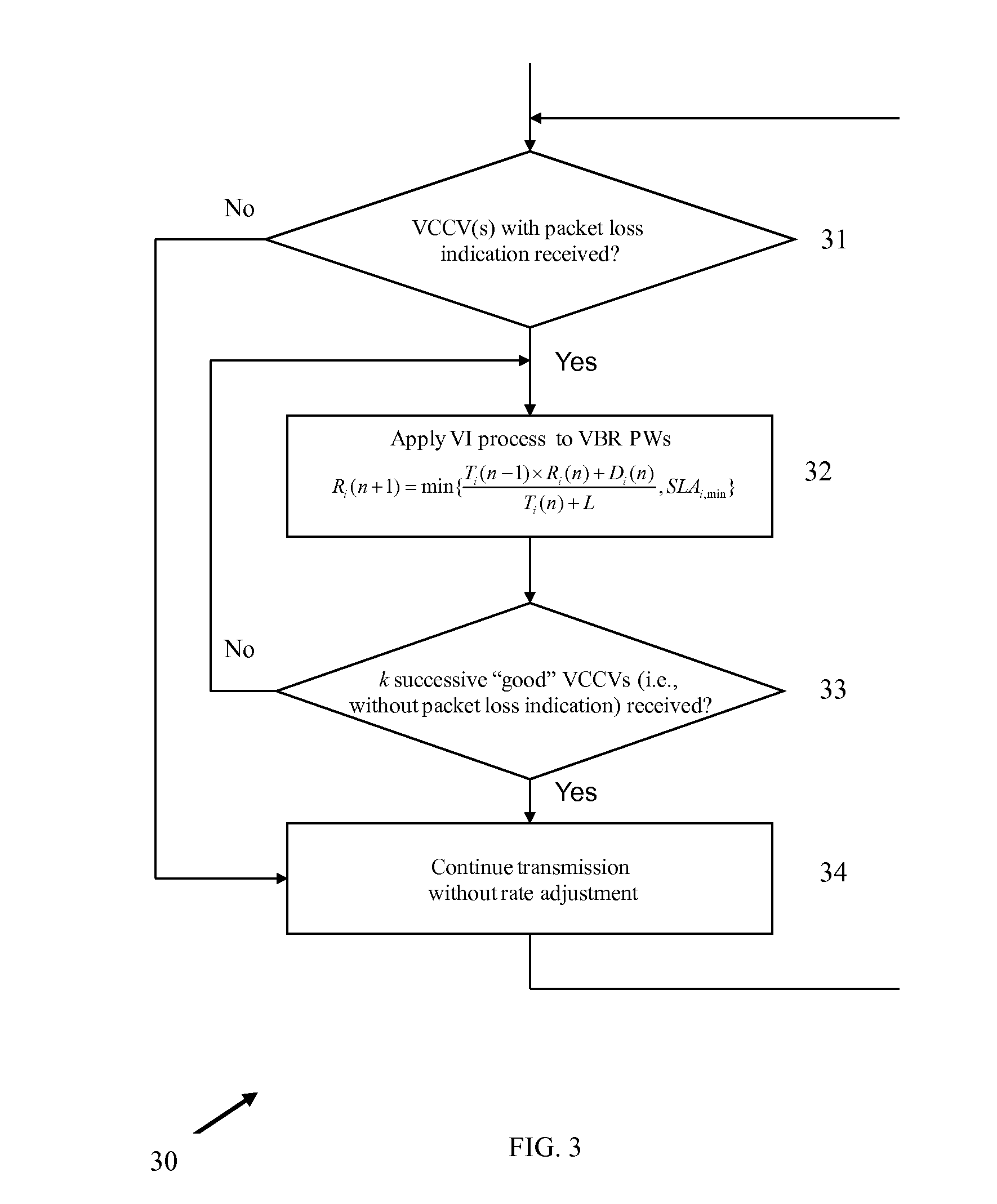 Virtual Circuit Connectivity Verification Insertion for Packet Loss Control in Pseudowire