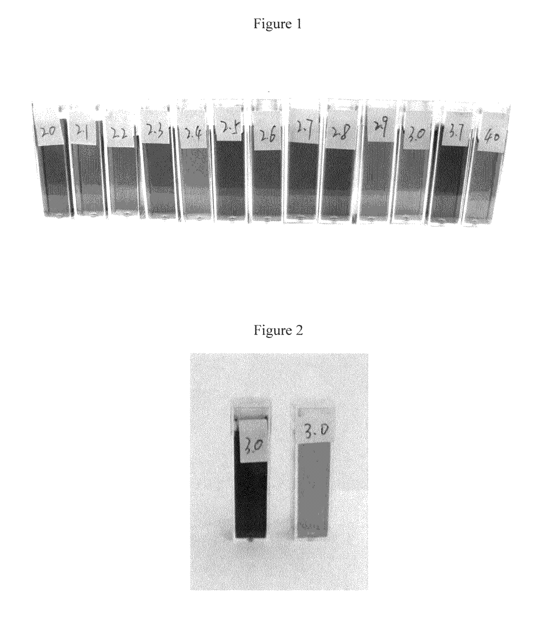 Anthocyanin based colorant compositions