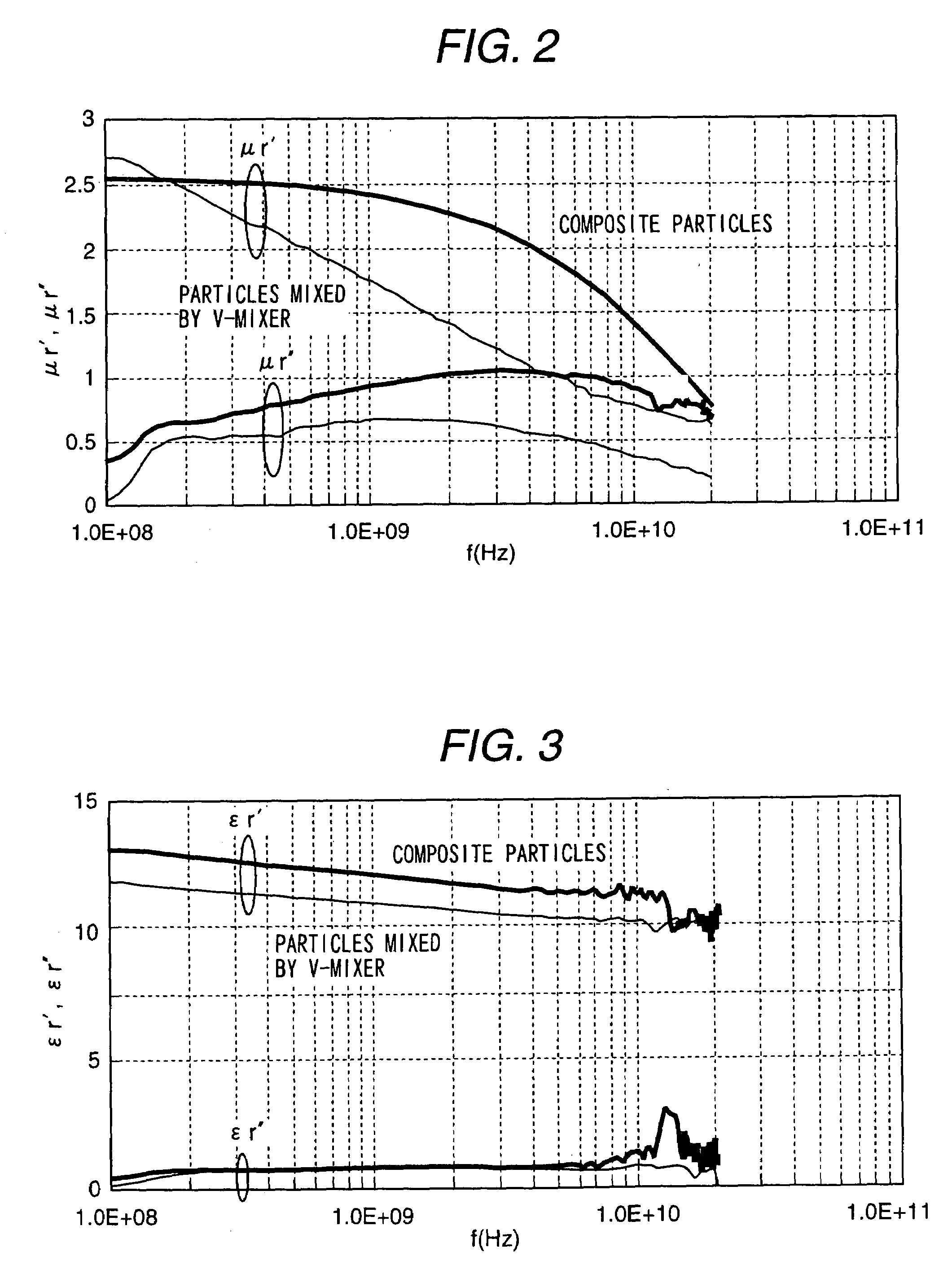 Electromagnetic wave absorber, method of manufacturing the same and appliance using the same