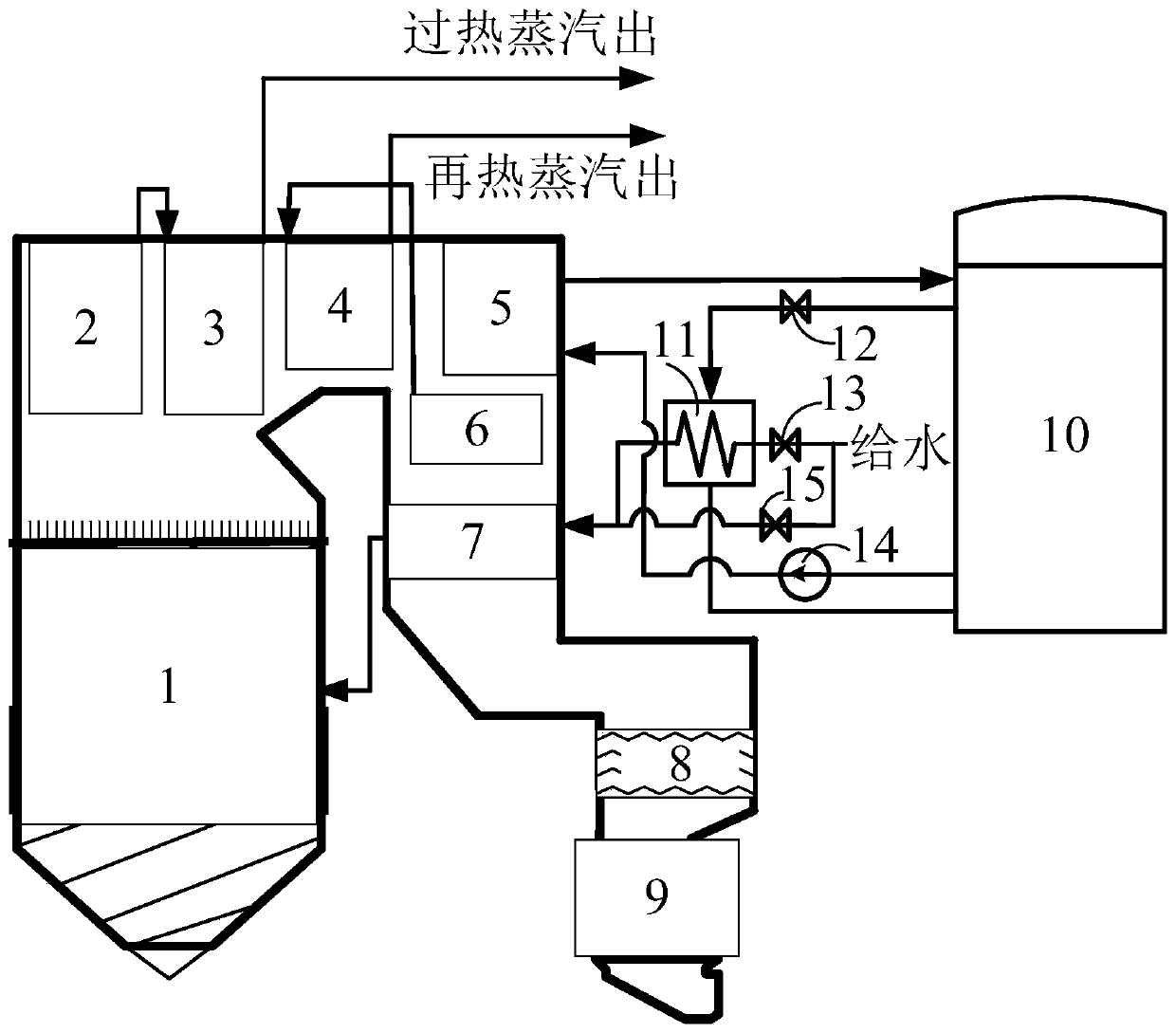 Full-working-condition auxiliary denitration system and running method