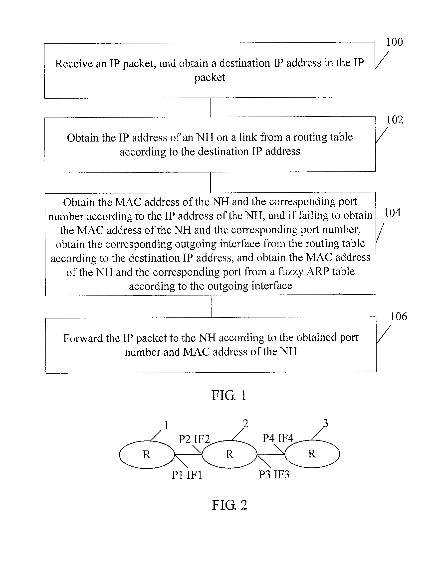 Packet forwarding method, apparatus, and system