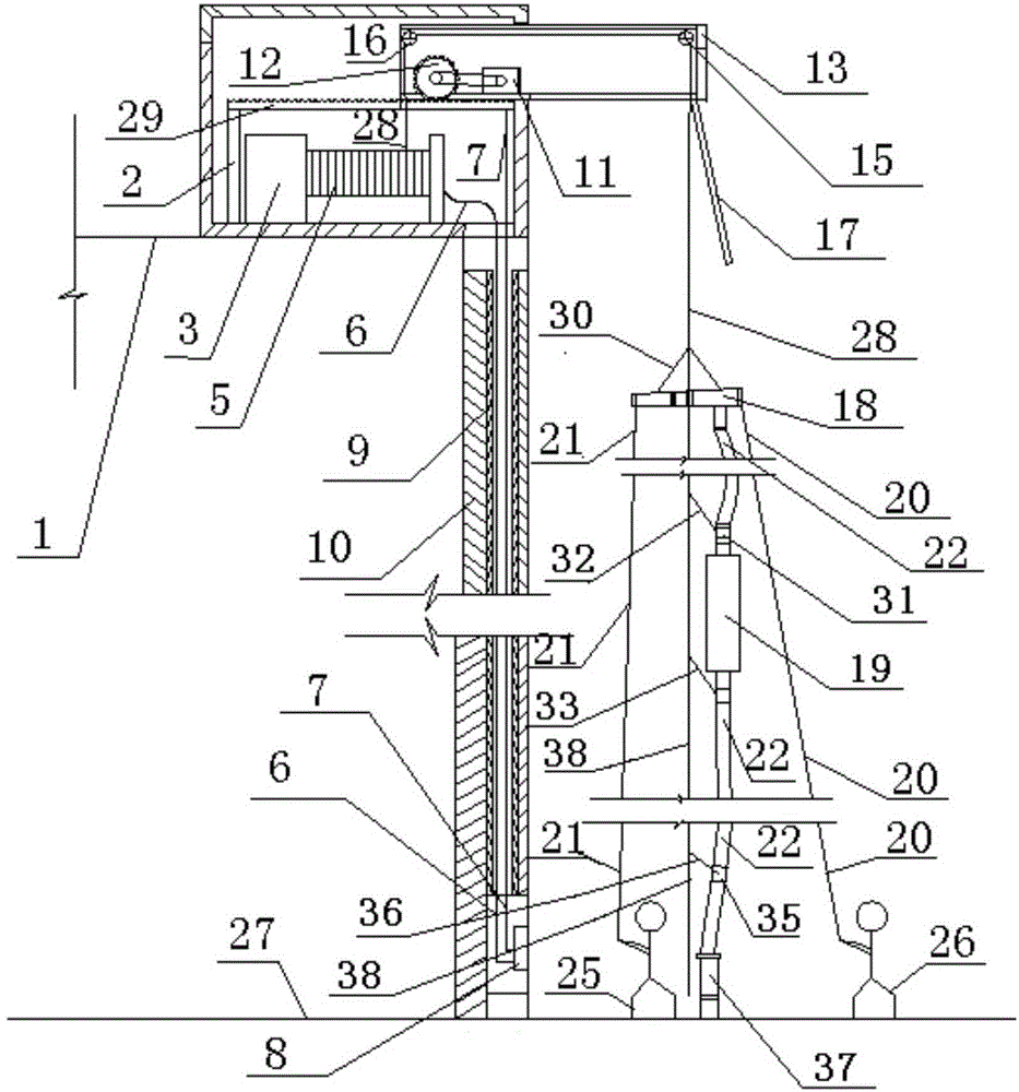 Method and matched equipment for performing fire-fighting and rescue in building