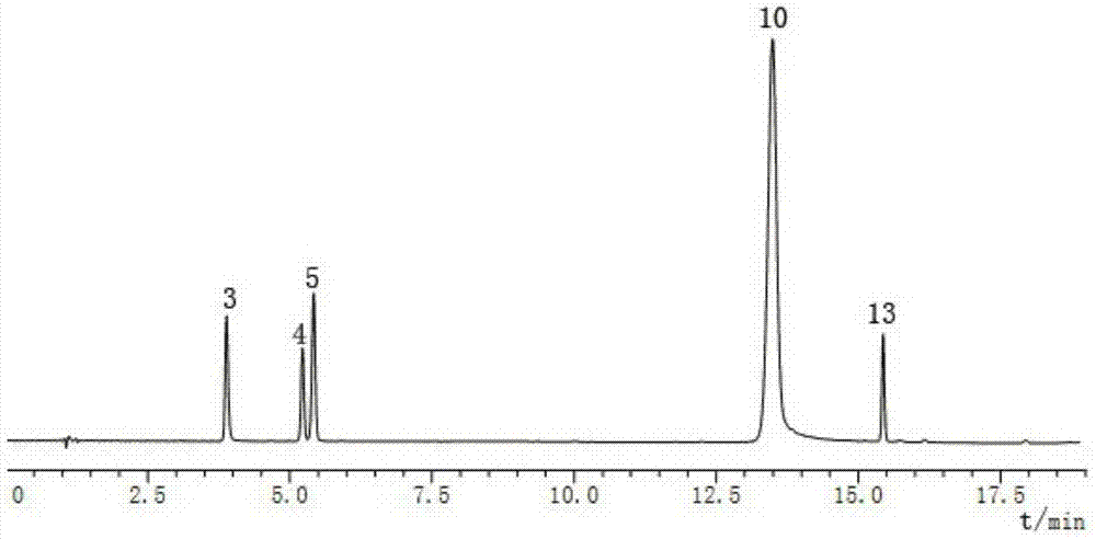 Method for detecting hooker winghead root medicinal materials