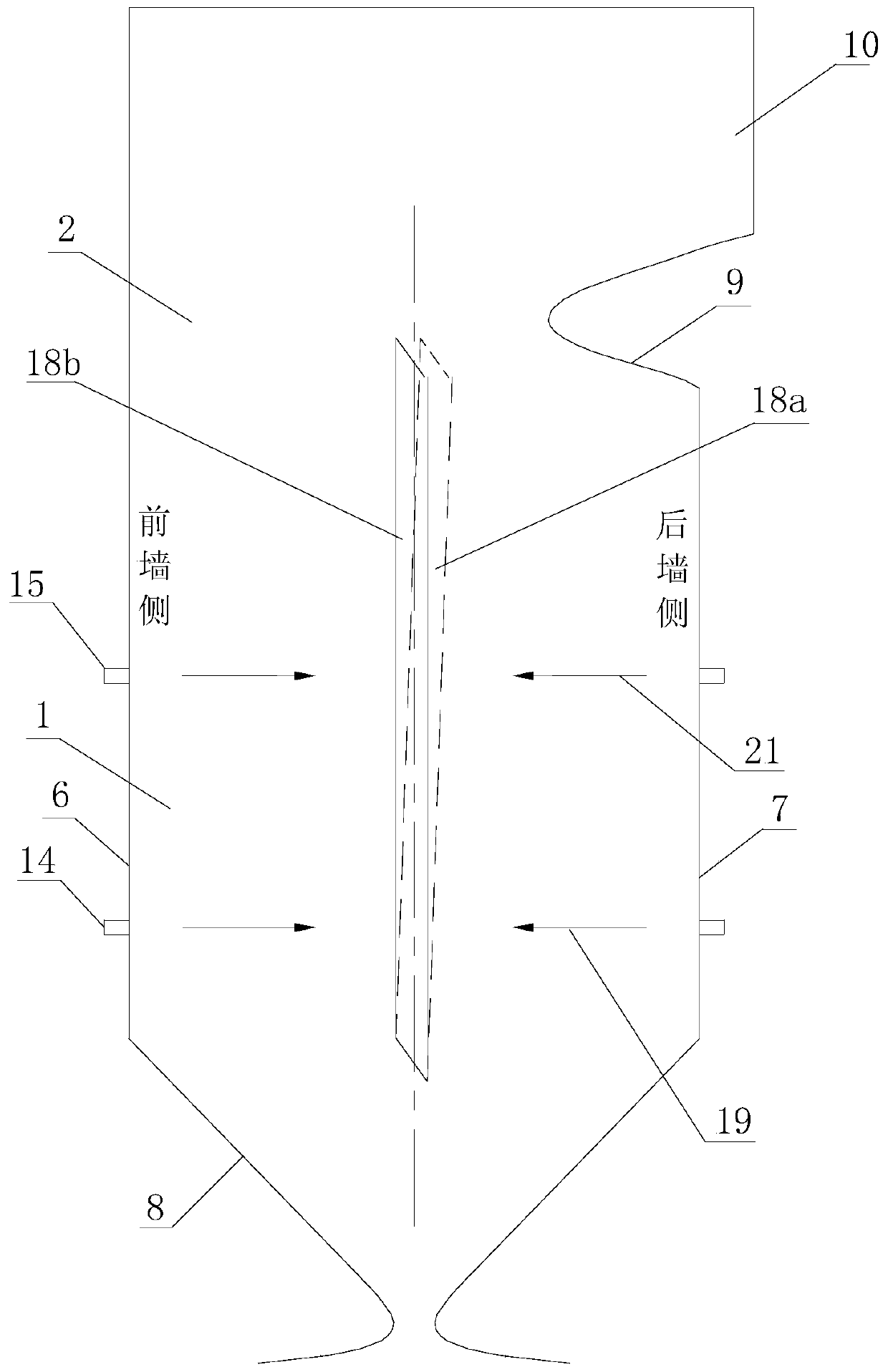 A low-nitrogen high-efficiency burn-out w-flame boiler dominated by side walls with symmetrical combustion