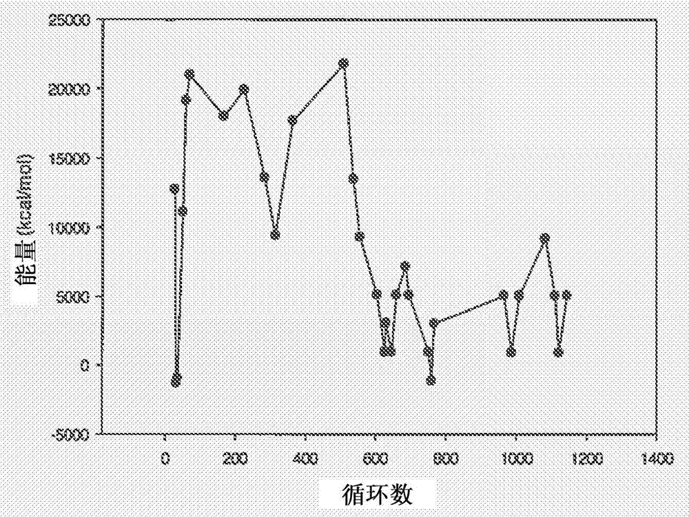 Rotating machine with at least one active magnetic bearing and spaced auxiliary rolling bearings