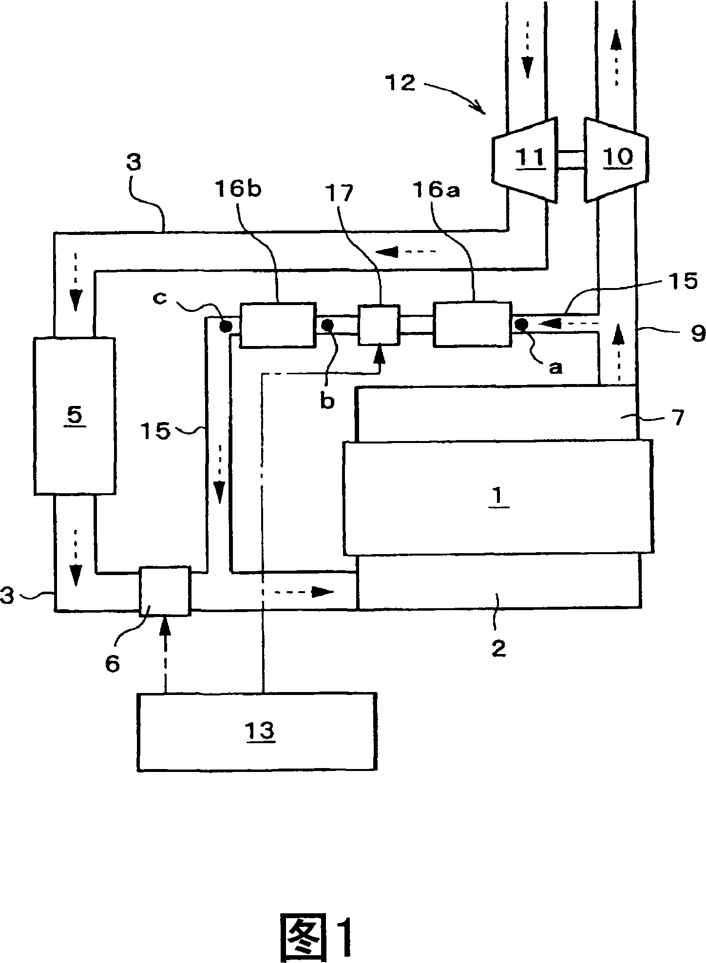 EGR device