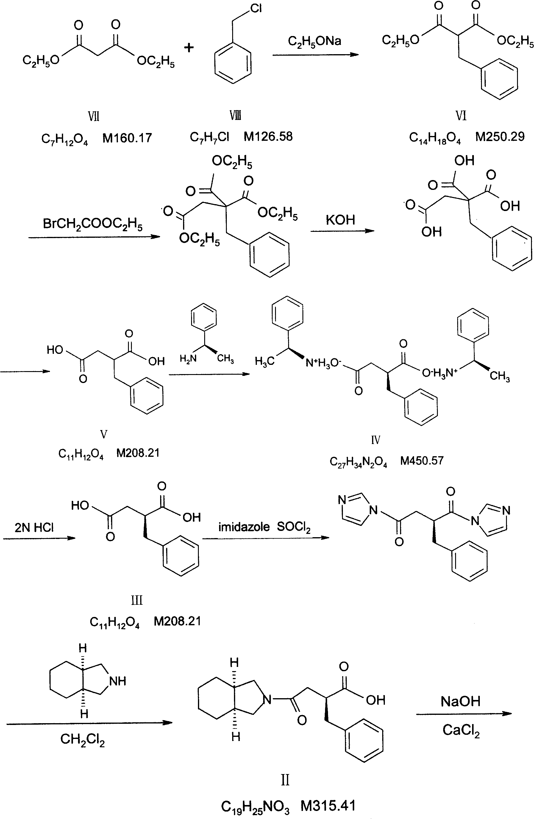 Preparation of mitiglinide calcium and its quality control method