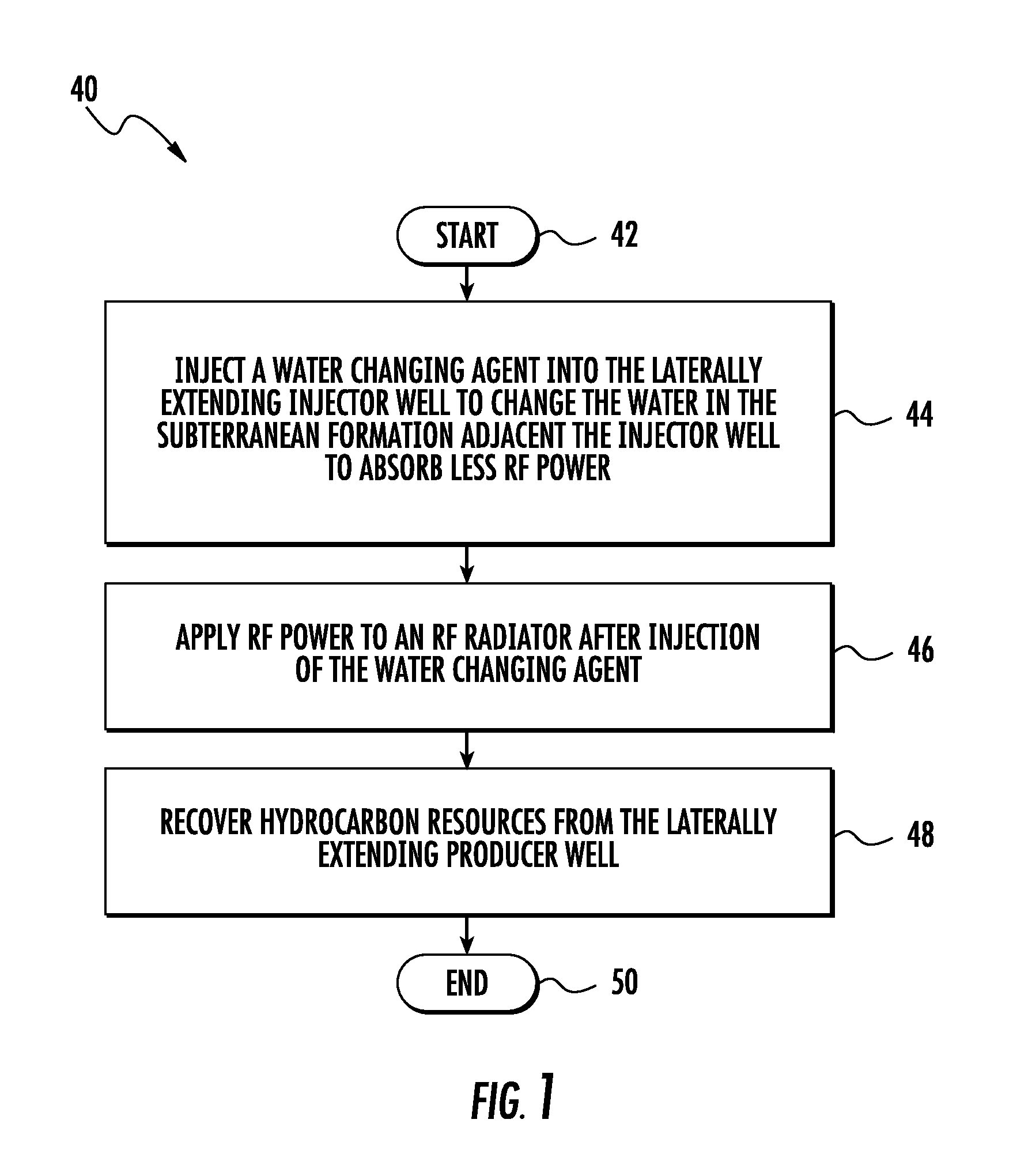 Method for hydrocarbon recovery using a water changing or driving agent with RF heating