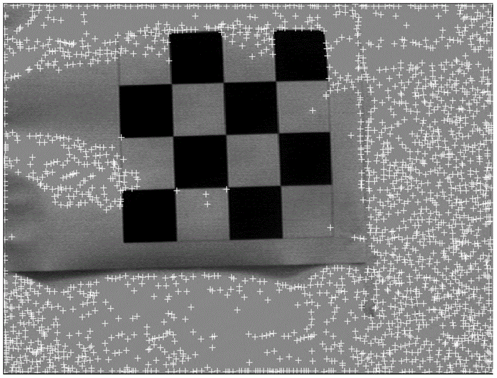 A checkerboard corner detection method and device suitable for low-quality images