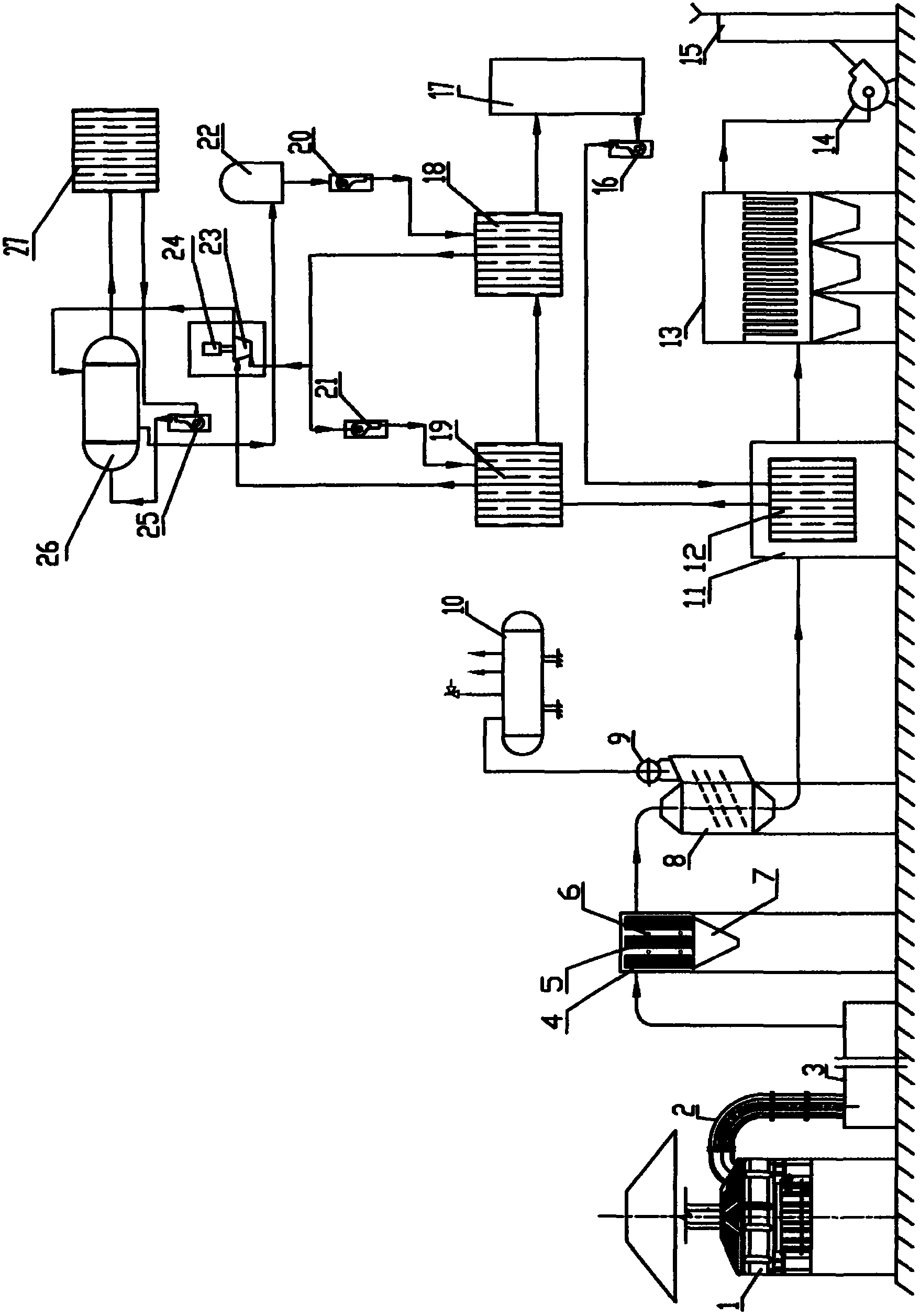 Copper smelting furnace high-temperature flue gas two-stage organic Rankine cycle waste heat power generating method