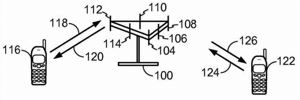 Methods and apparatus for touch temperature management based on power dissipation history