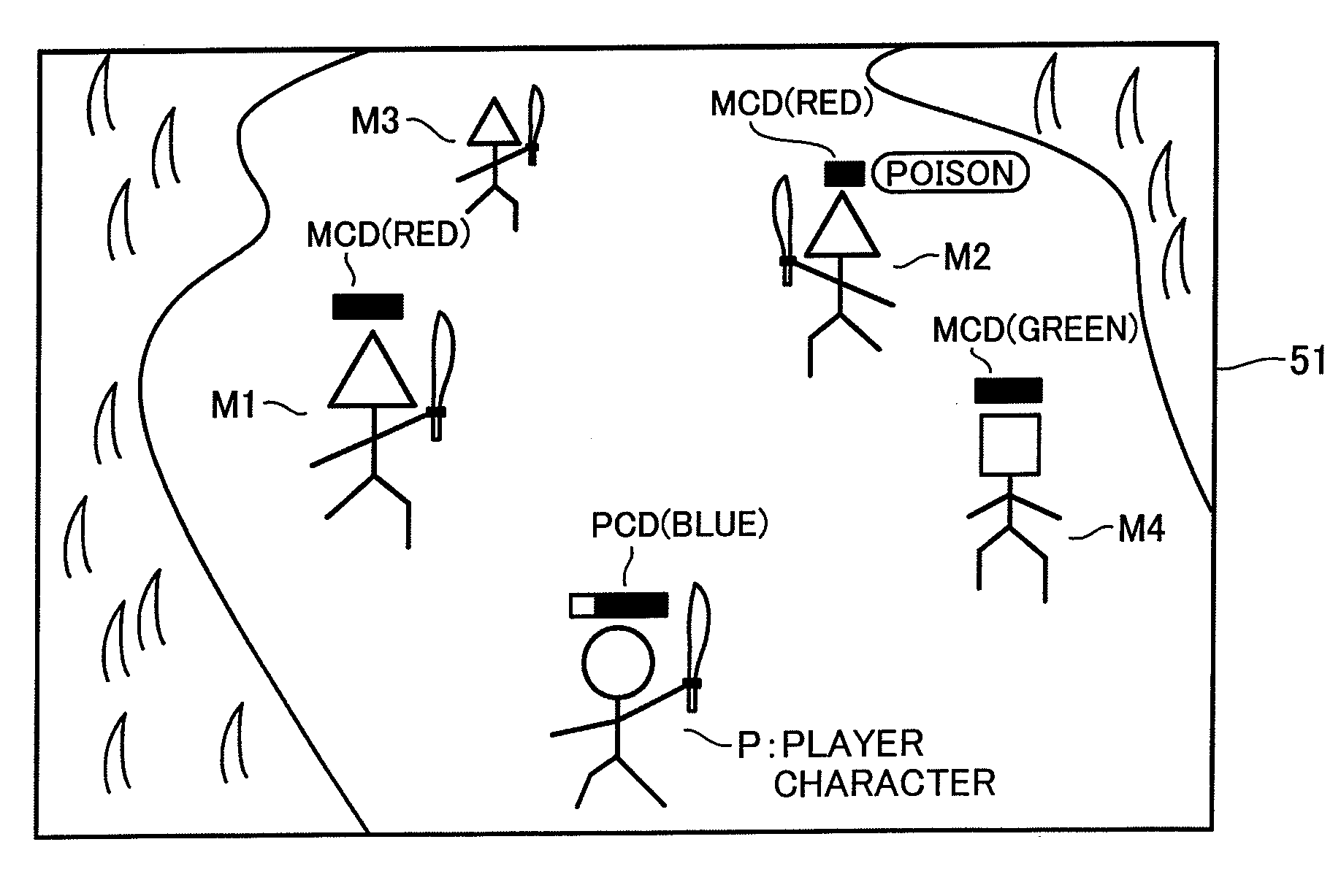 Video game processing apparatus, a method and a computer program product for processing a video game