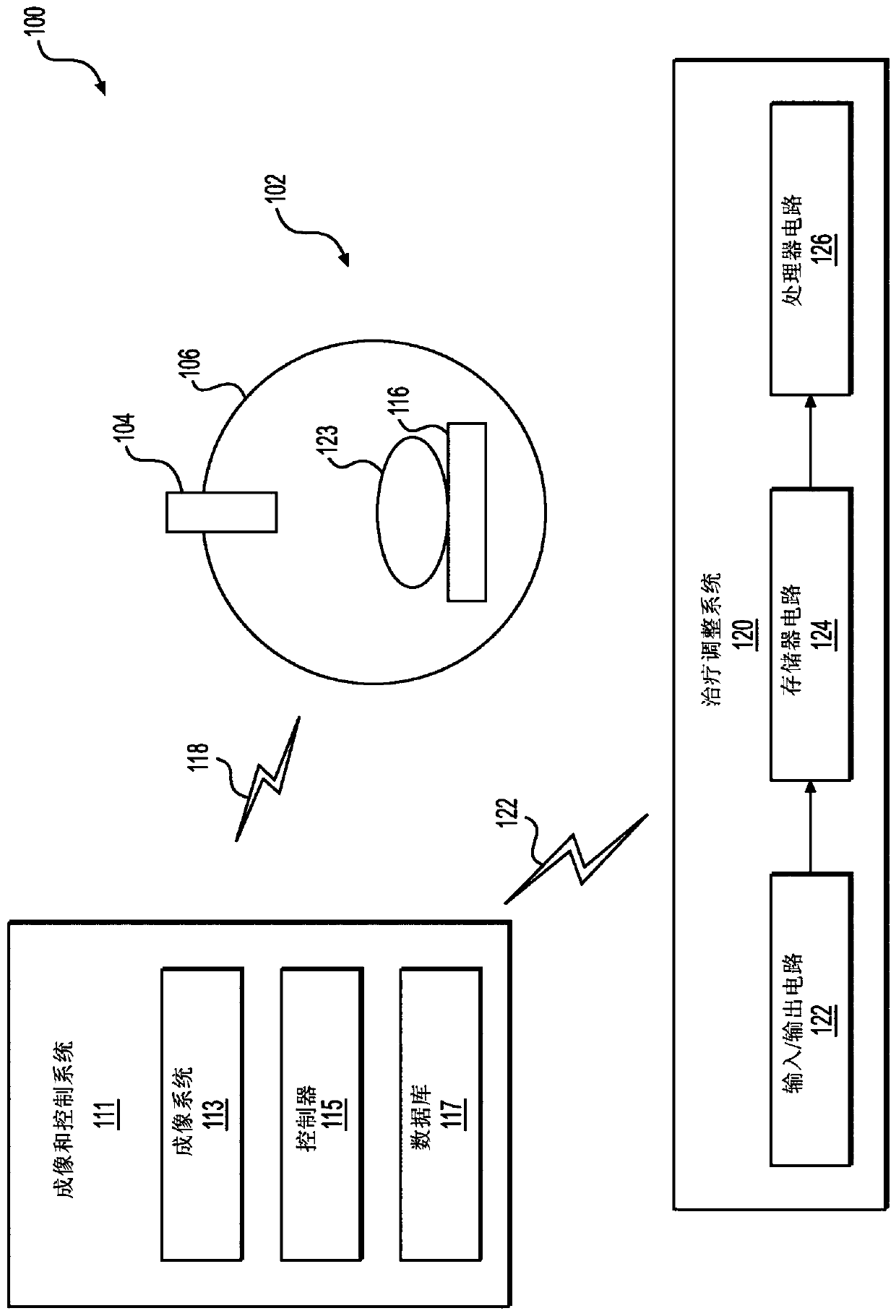 Systems and methods for real-time imaging