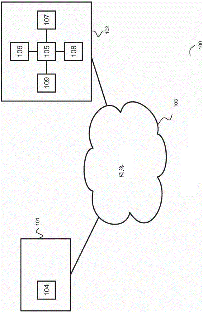 Method and system for interactive graphics streaming