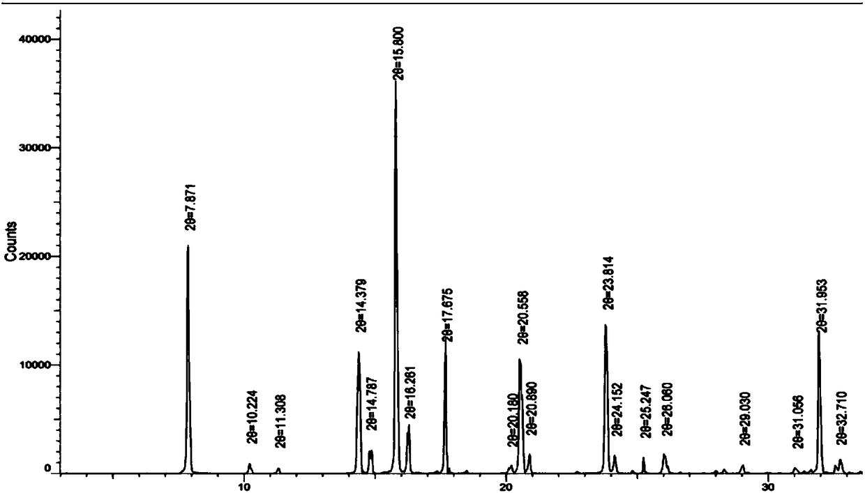 Lenalidomide crystal and preparation method thereof