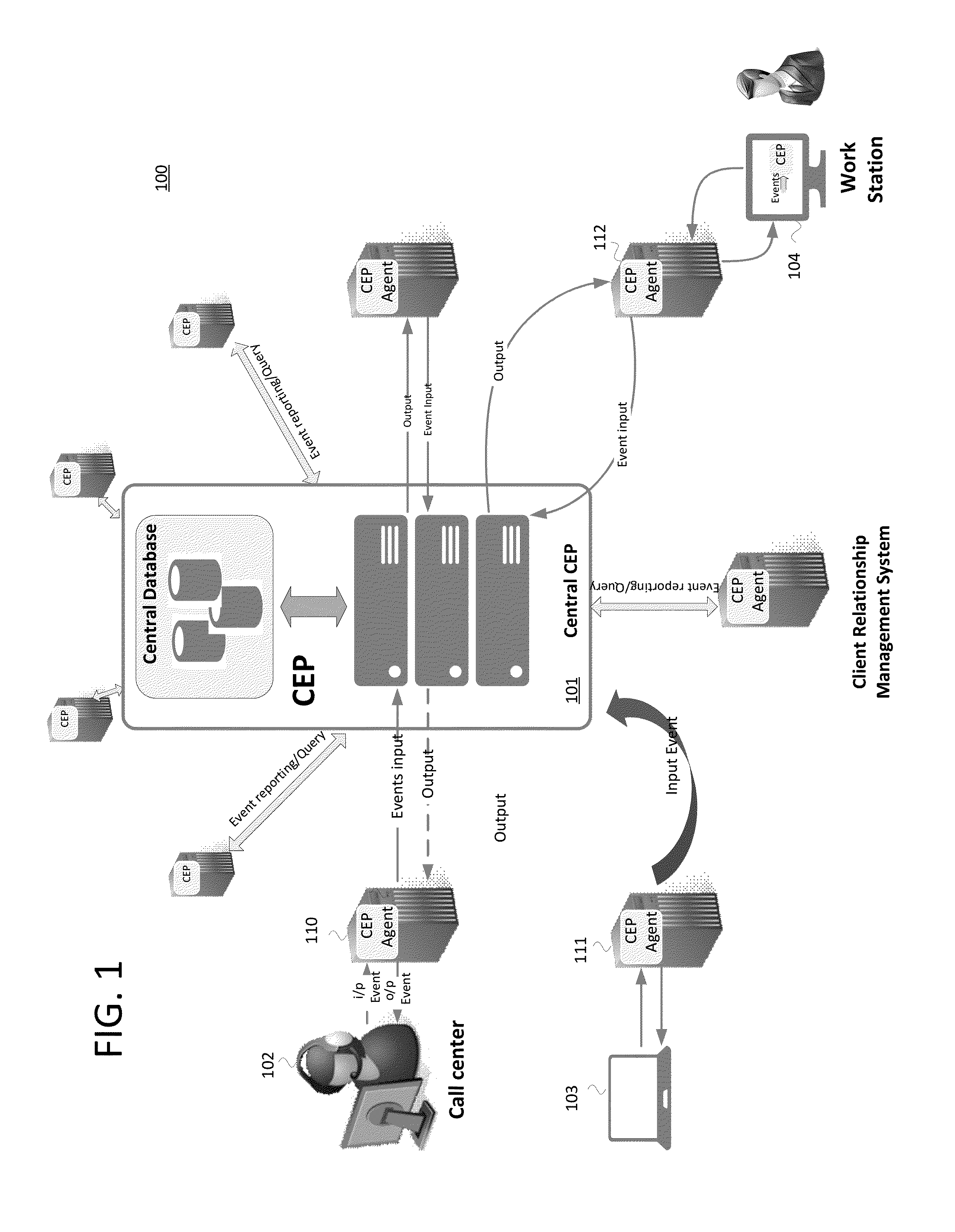 Modification of Computing Resource Behavior Based on Aggregated Monitoring Information