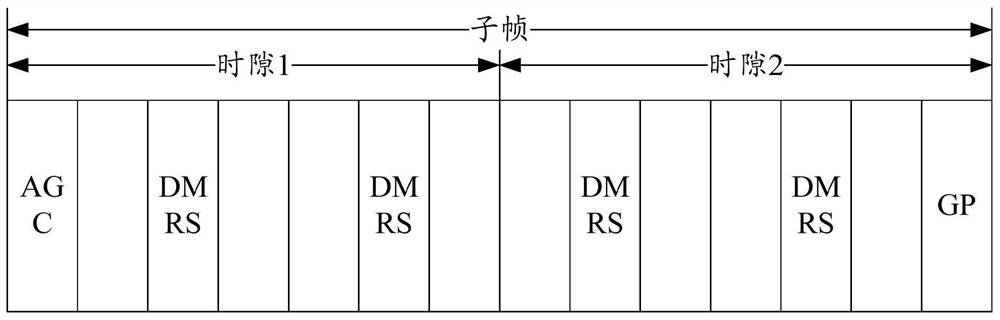 A method and device for transmitting diversity in a multi-antenna communication system