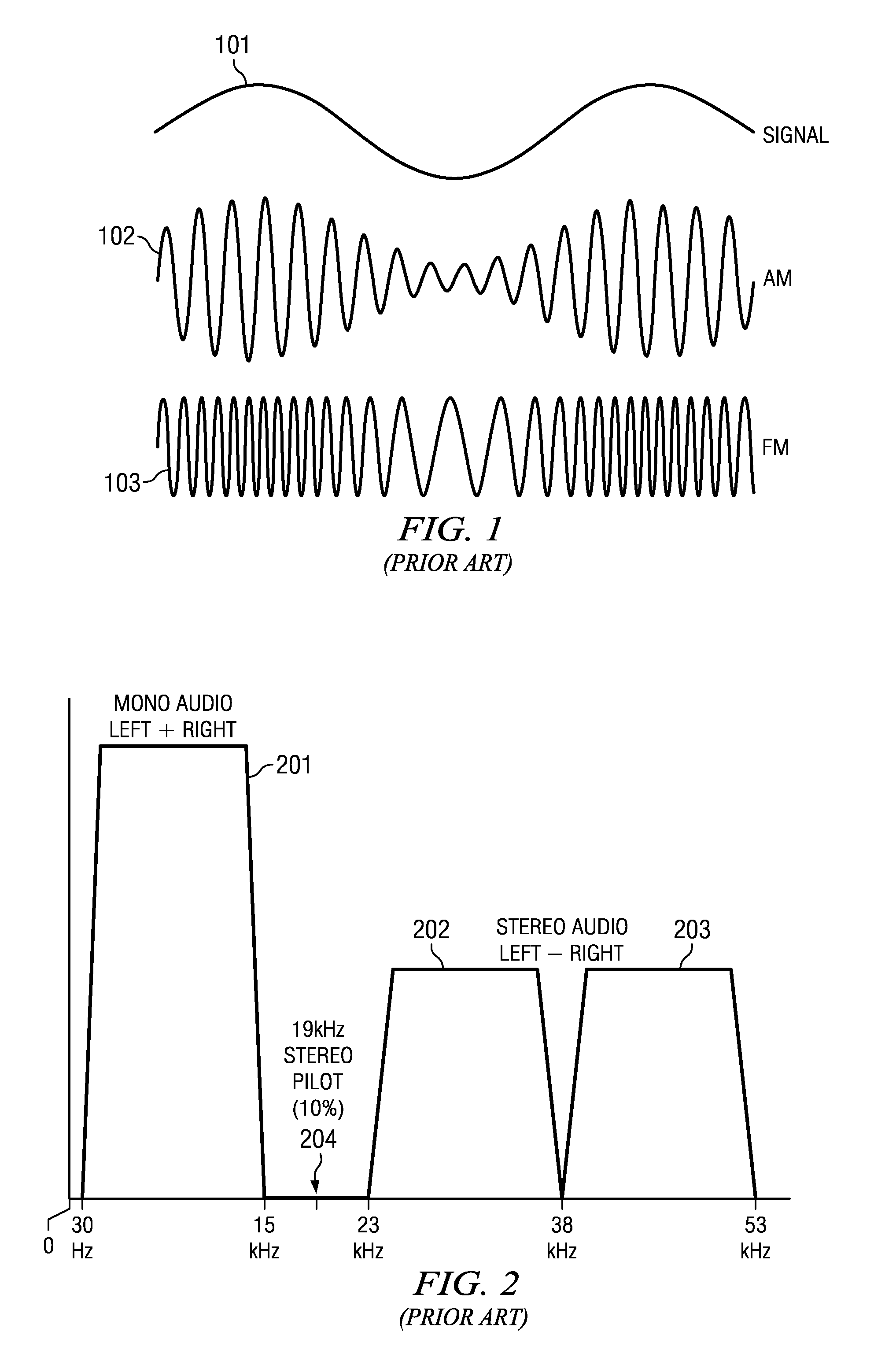 Robust FM Modulation Detector Using Signal Autocorrelation