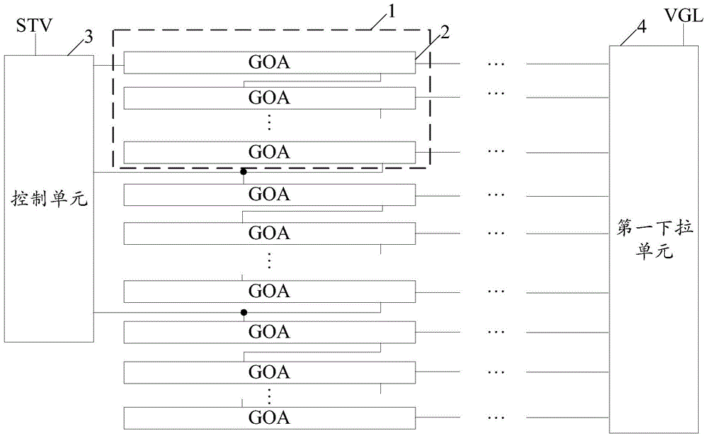 GOA circuit and driving method thereof, as well as display panel and display device