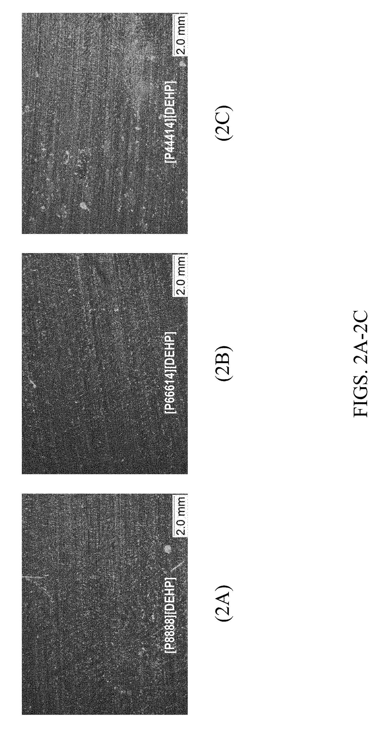 Ionic liquids containing symmetric quaternary phosphonium cations and phosphorus-containing anions, and their use as lubricant additives