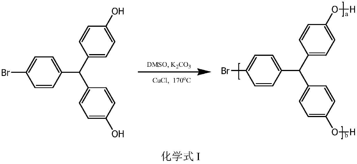 A kind of two-component polyurethane adhesive and its preparation and application