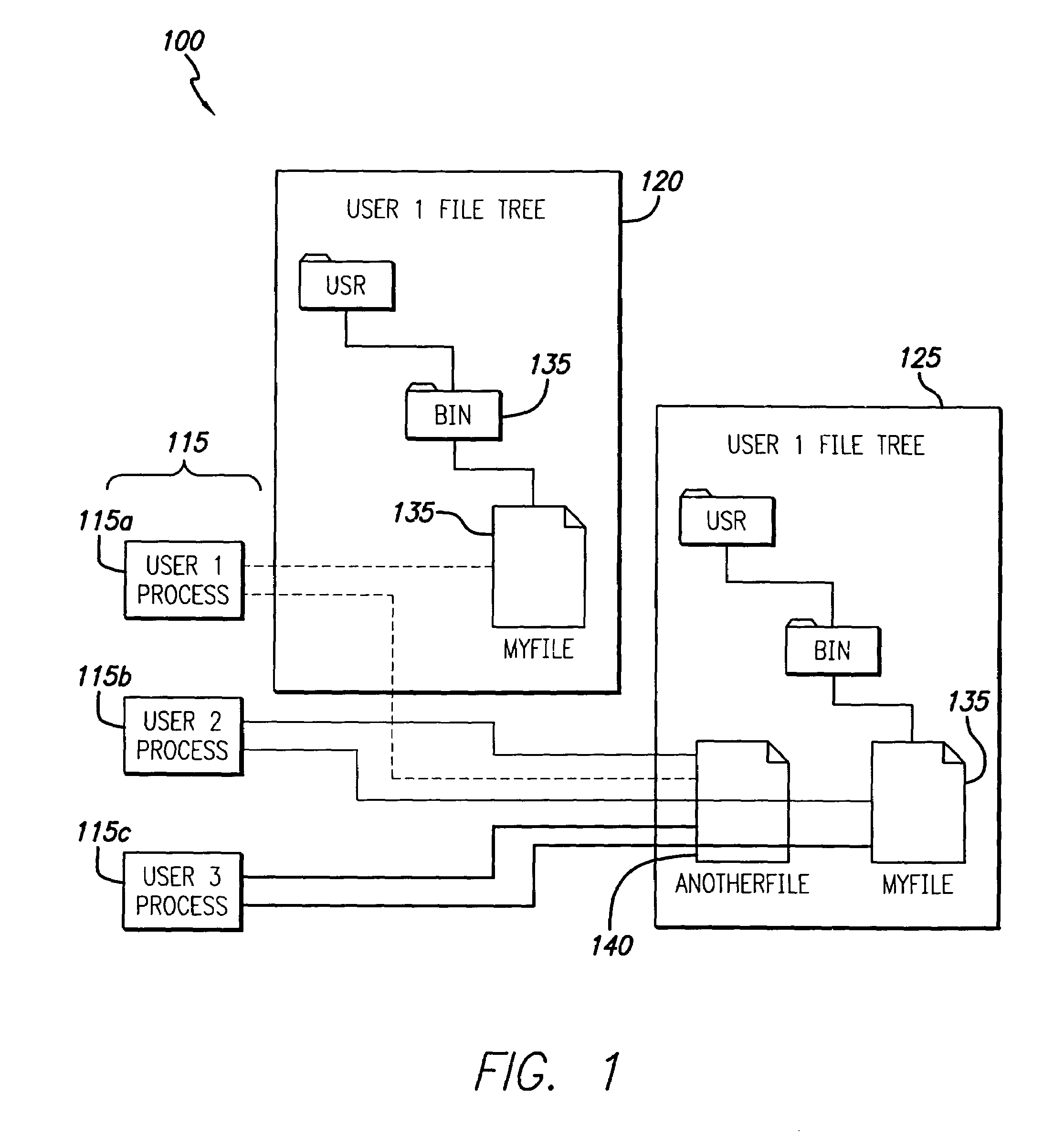 System and method for providing effective file-sharing in a computer system to allow concurrent multi-user access