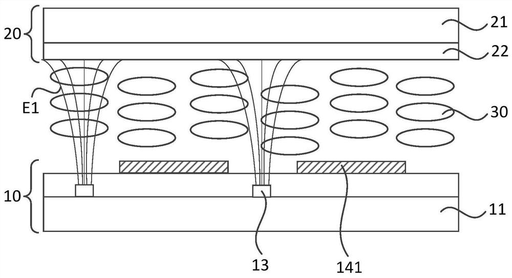 Display panel and method of making the same