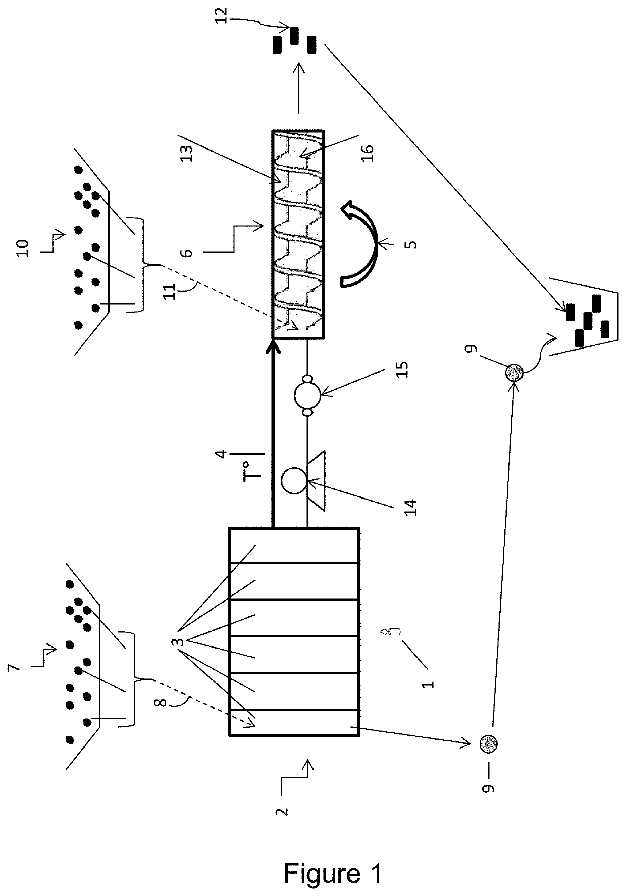 Method For Obtaining A Growth Medium For Growing Plants The Growth 