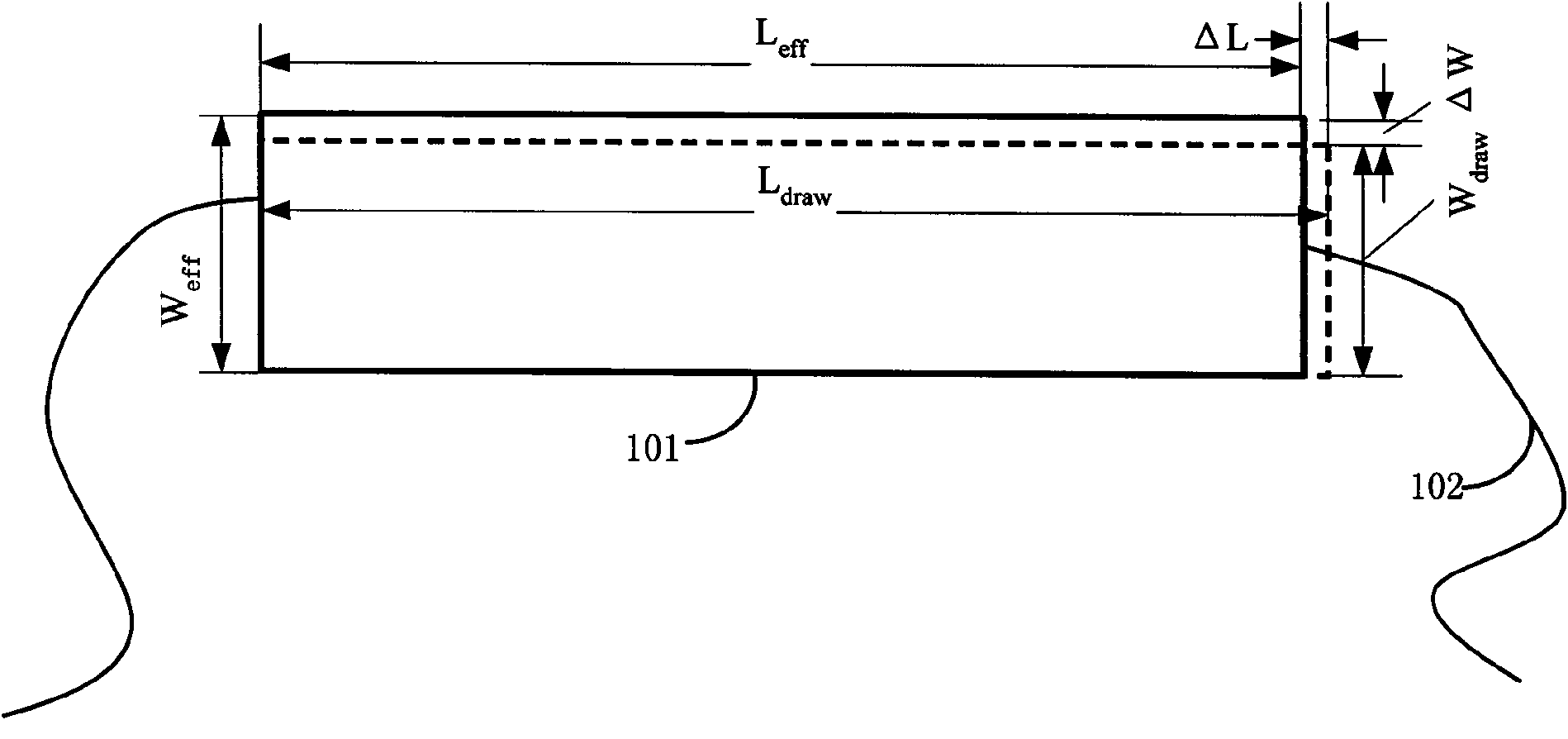 Method for extracting length offset value of resistance model