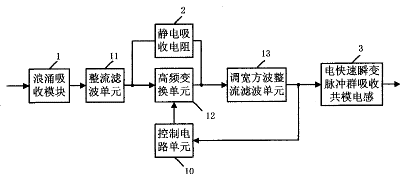 Method and device for inspecting electromagnetic compatibility of switch stabilized voltage supply