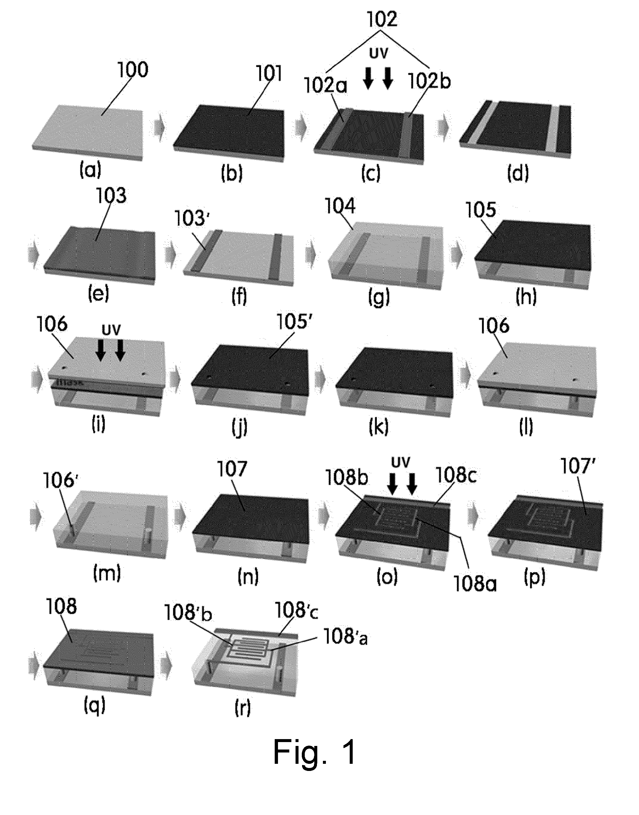 Display comprising ultra-small leds and method for manufacturing same